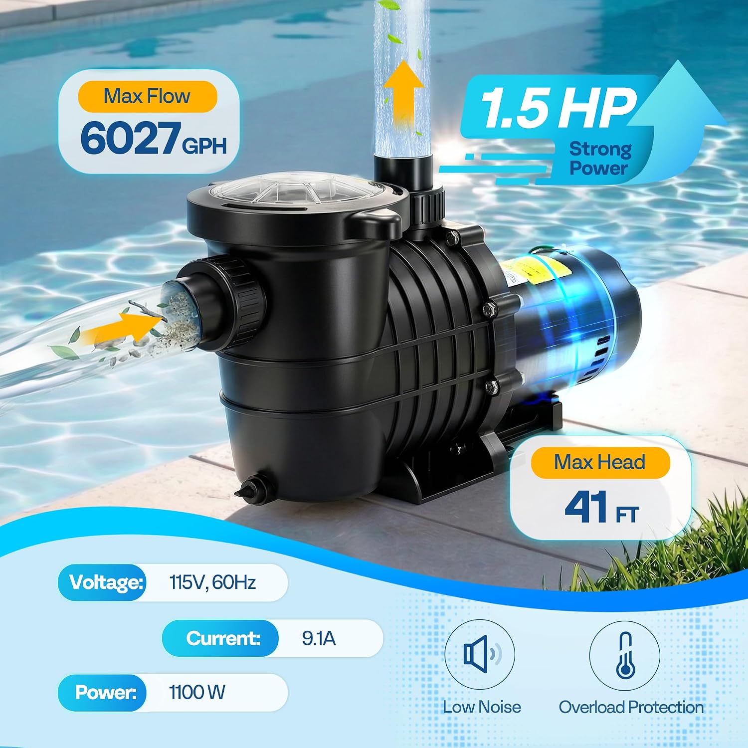 VIVOHOME 1.5 HP 6027 GPH Powerful Copper Motor Self-priming 115V Swimming Pool Pump w/ON/OFF Switch 1.25'' & 1.5' & 2.0'' Unions Energy Saving w/Strainer Basket