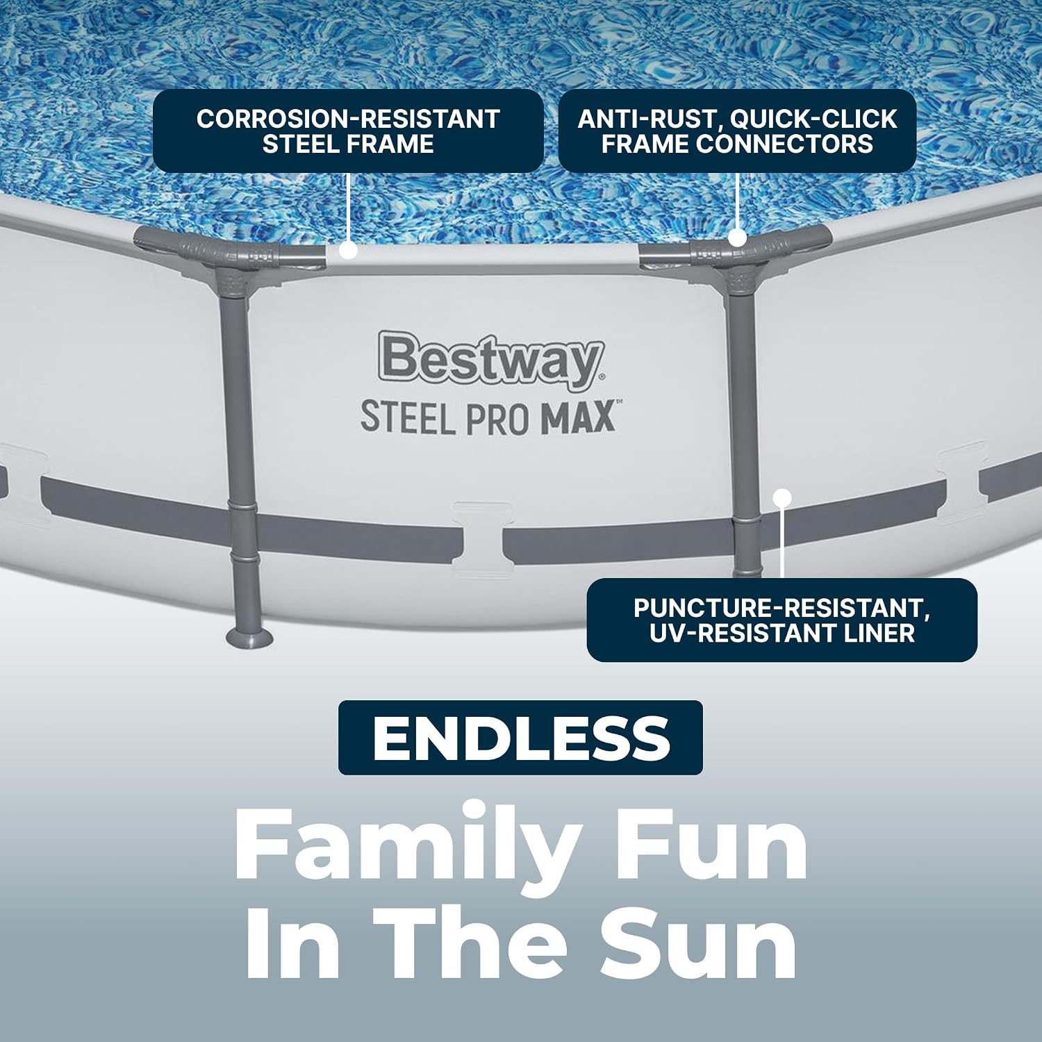 Bestway Steel Pro MAX 14' x 33' Round Above Ground Swimming Pool Set, 530 GPH Filter Pump, Tritech Puncture Resistant Liner, ClickConnect Steel Frame, Gray