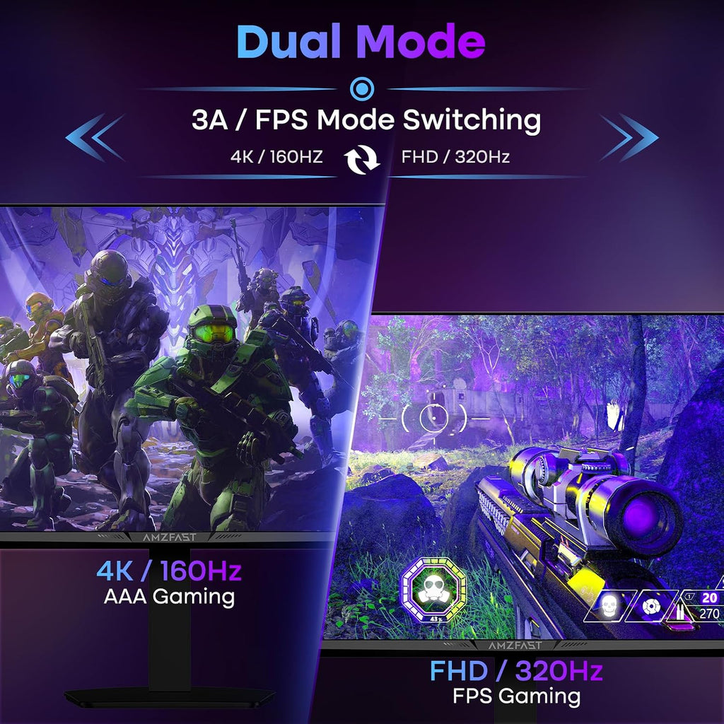 Amzfast 27 Inch 4K Gaming Monitor HDR 400, UHD 160Hz 144Hz | FHD 320Hz 300Hz 1ms Fast IPS Dual Mode, 126% sRGB, PIP/PBP, HDMI 2.1 x 2 & DP 1.4 x 2, Height Adjustment, VESA.