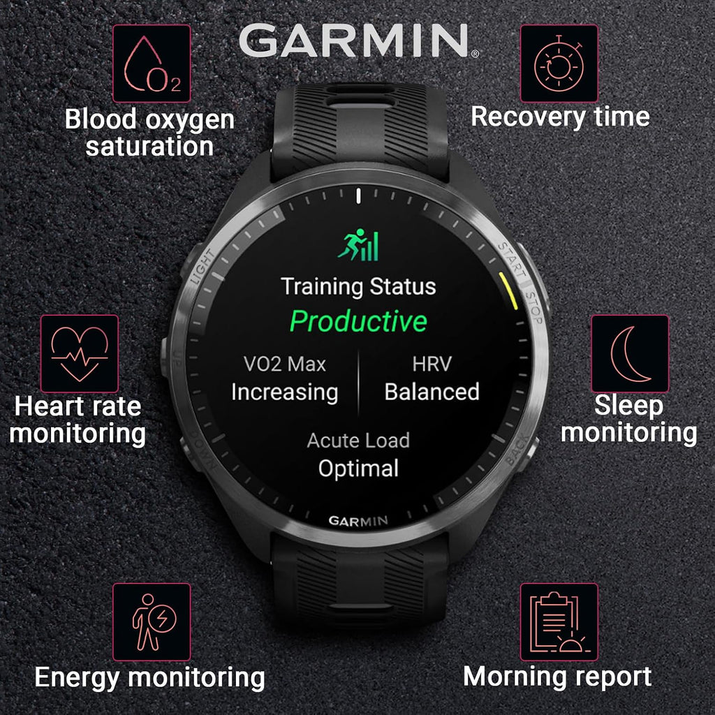 Garmin Forerunner 965 Premium GPS Running and Triathlon 47mm Smartwatch with AMOLED Touchscreen Display, Carbon Gray DLC Titanium Bezel with Black Silicone Band with White Earbuds