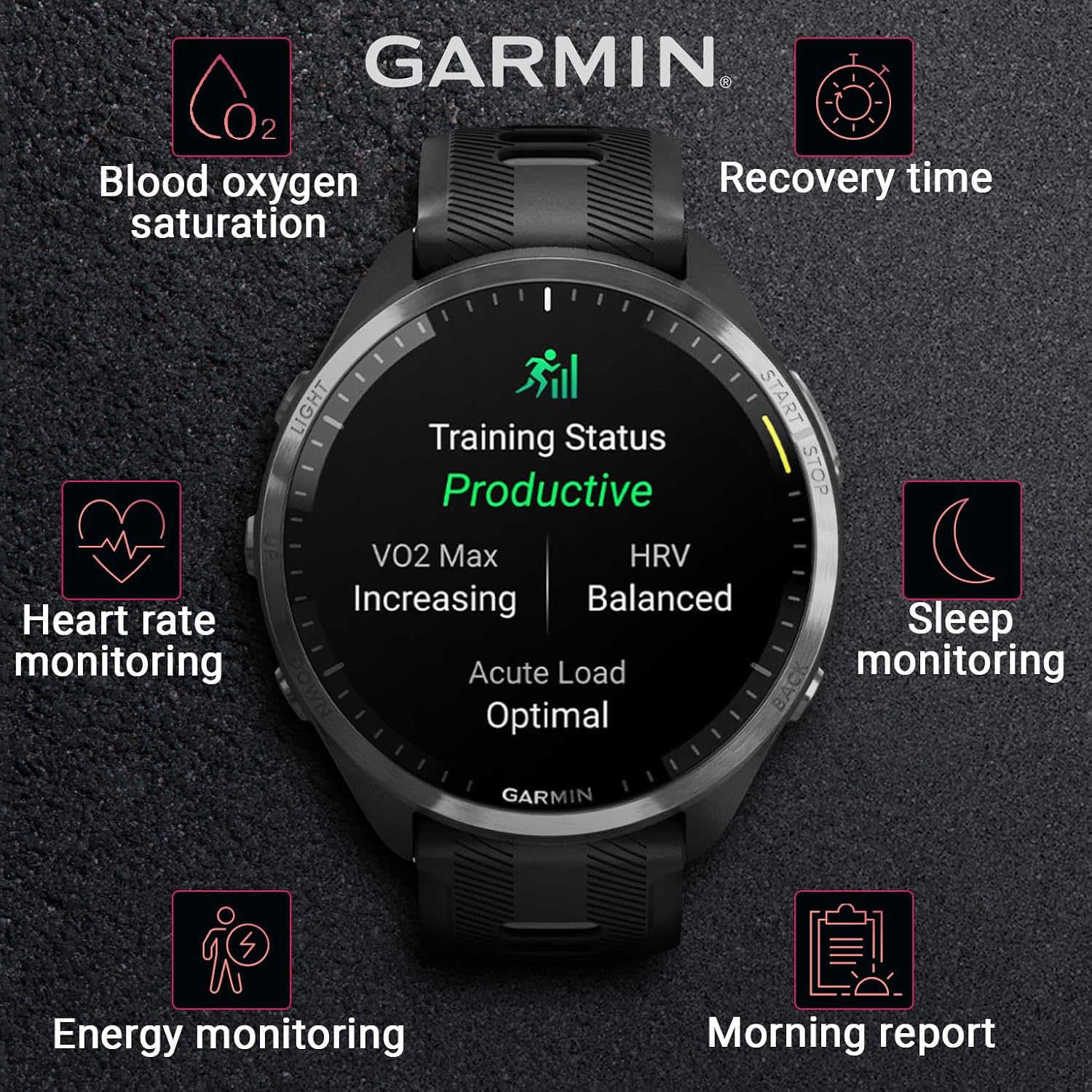 Garmin Forerunner 965 Premium GPS Running and Triathlon 47mm Smartwatch with AMOLED Touchscreen Display, Carbon Gray DLC Titanium Bezel with Black Silicone Band with White Earbuds