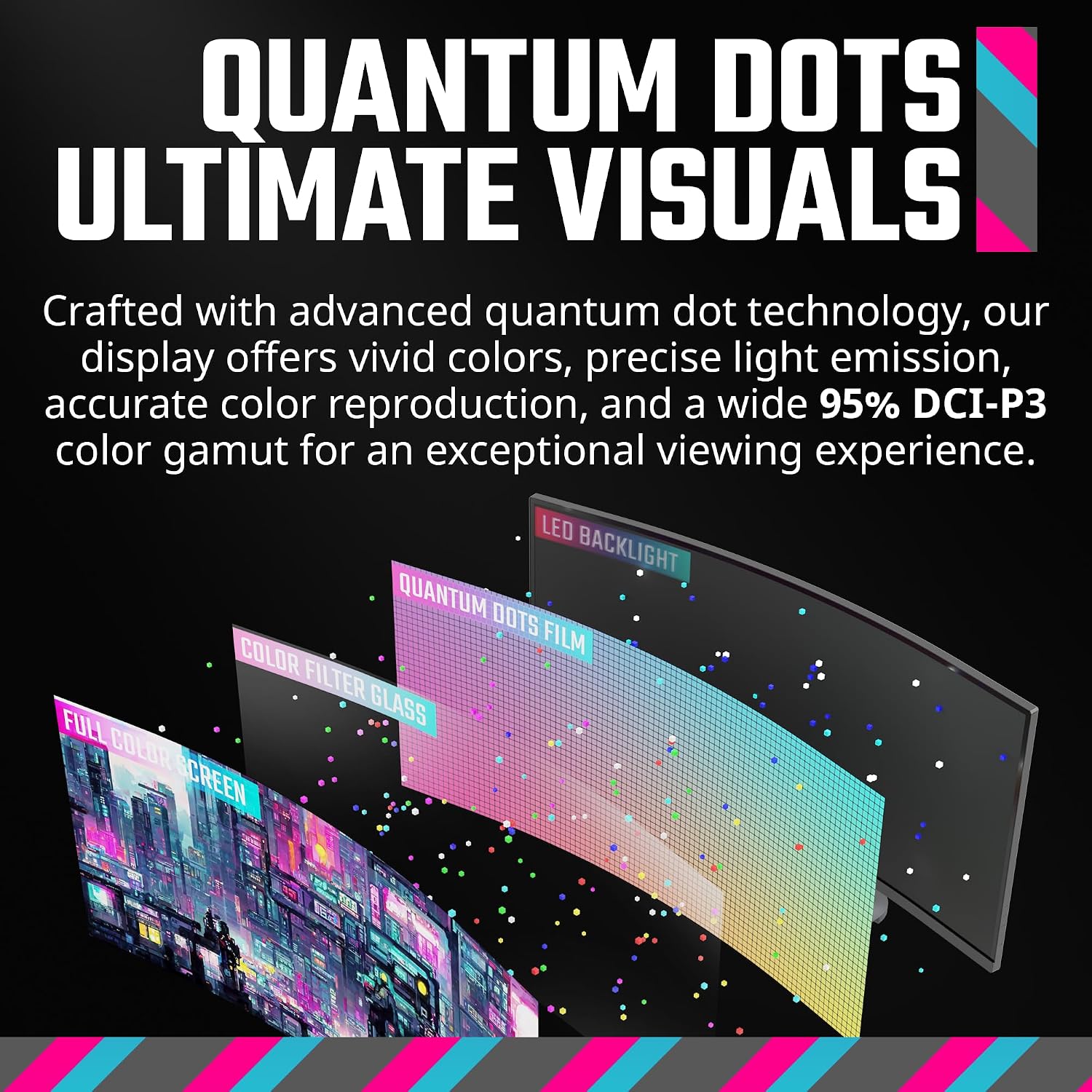 Cooler Master GM34-CWQ2 34' Curved UWQHD 3440 x 1440 VA Quantum Dot Gaming Monitor | Up to 180Hz | Up to 0.5ms | Curve 1500R | FreeSync Premium|Nvidia | HDR Support |DP1.4 * 1 | HDMI2.0 * 2