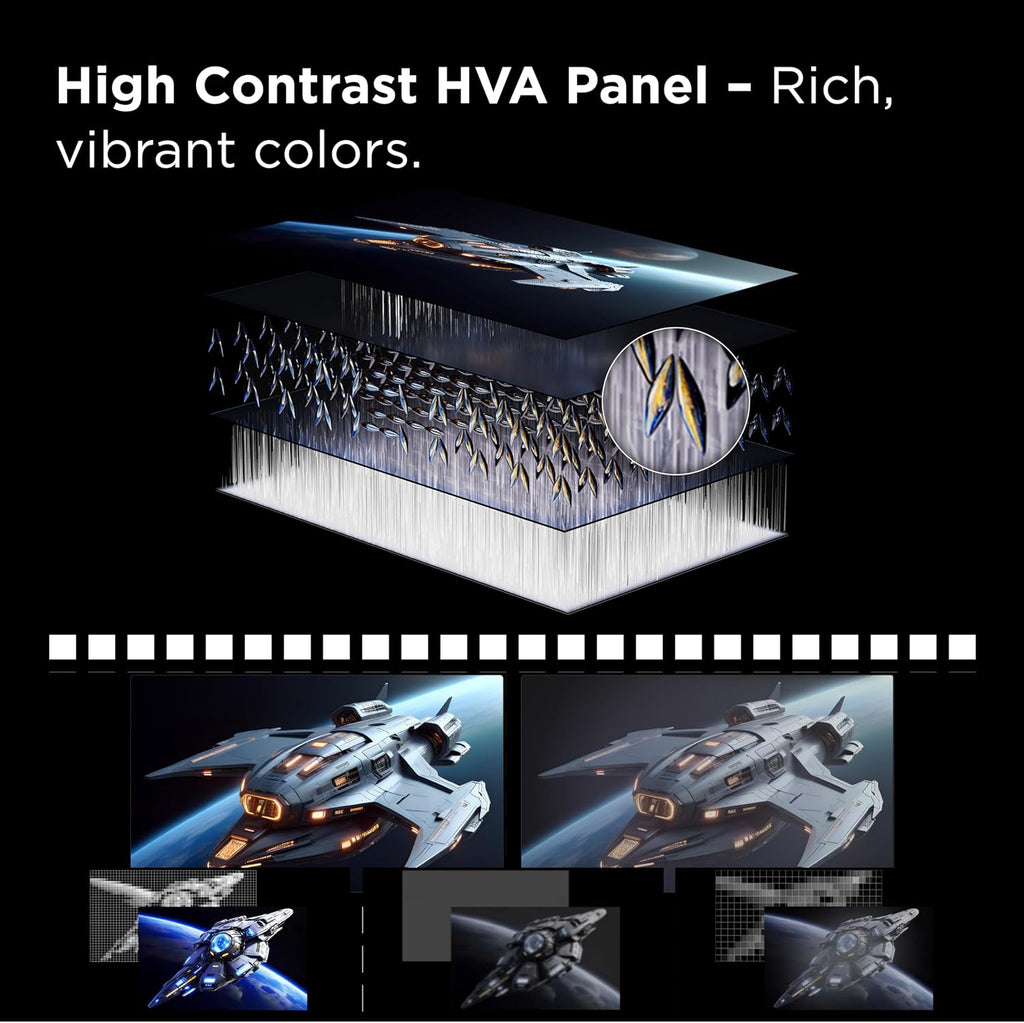 TCL 32' R84 Series 4K UHD HDR QD-Mini LED Gaming Monitor (32R84, 2025 Model) Halo Control System, 165Hz Refresh Rate, LD1400 Precise Dimming, HDR1400 Brightness, 1ms, AMD FreeSync, NVIDIA G-SYNC