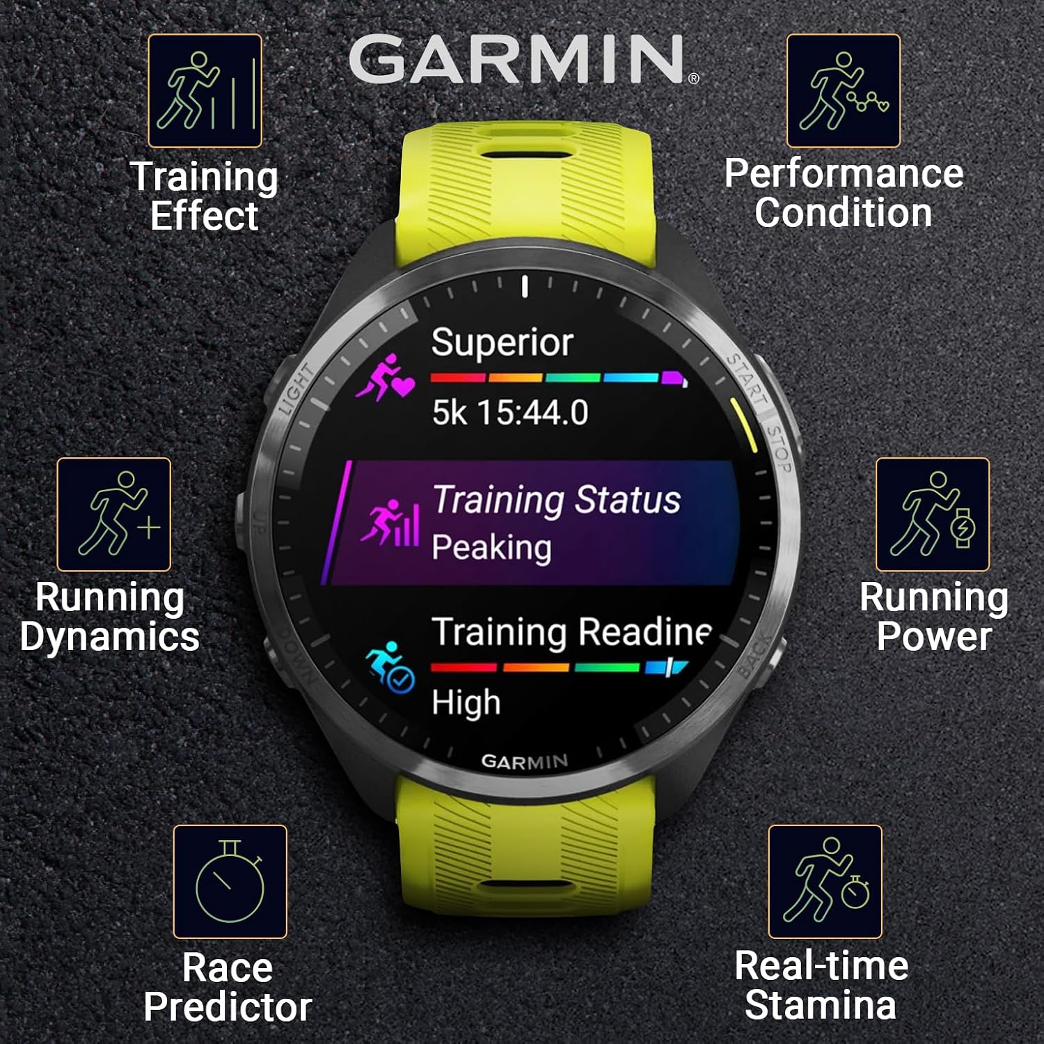 Garmin Forerunner 965 - Lightweight Titanium 47 mm: AMOLED Display | Up to 23 Days Battery LIF | Triathlon & Running, Multisport High-Performance Multi-Band GPS Smart Watch & Gift Bundle