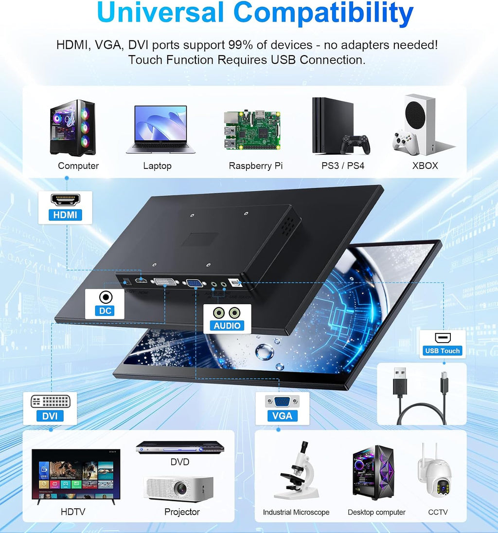 14' Touchscreen Monitor - Equipped with VGA DVI and HDMI VESA Dual-Speaker,1080P IPS 10-Point Industrial Touchscreen Monitor for PC Laptop RPi POS Kiosk Home,Industrial Equipment (Black)