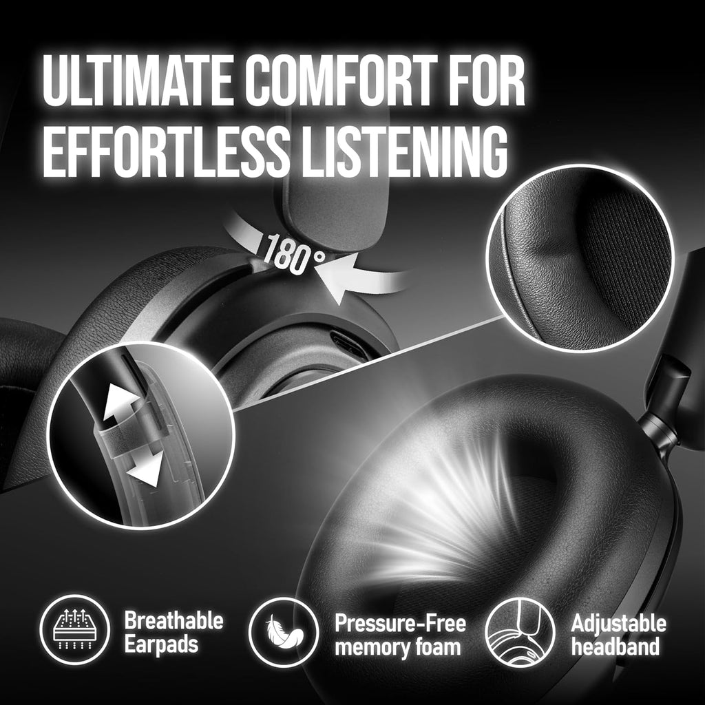 OXS Storm A2 Wireless Gaming Headset, Active Noise Cancellation, Over Ear Headphone with Mic, Bluetooth 5.4 & 2.4GHz Low Latency, Dual EQ Modes, 70H Playtime, for PC, Switch, PS4, PS5, Mobile, Black