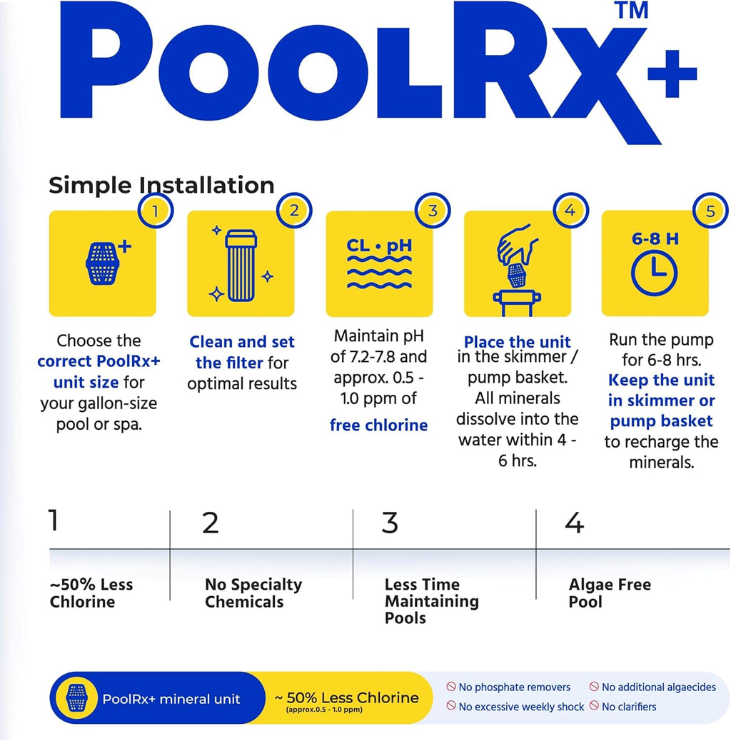 Pool RX 332064 4-Pack PoolRx+ Booster Black Swimming Pool Algaecide, 4 Pack