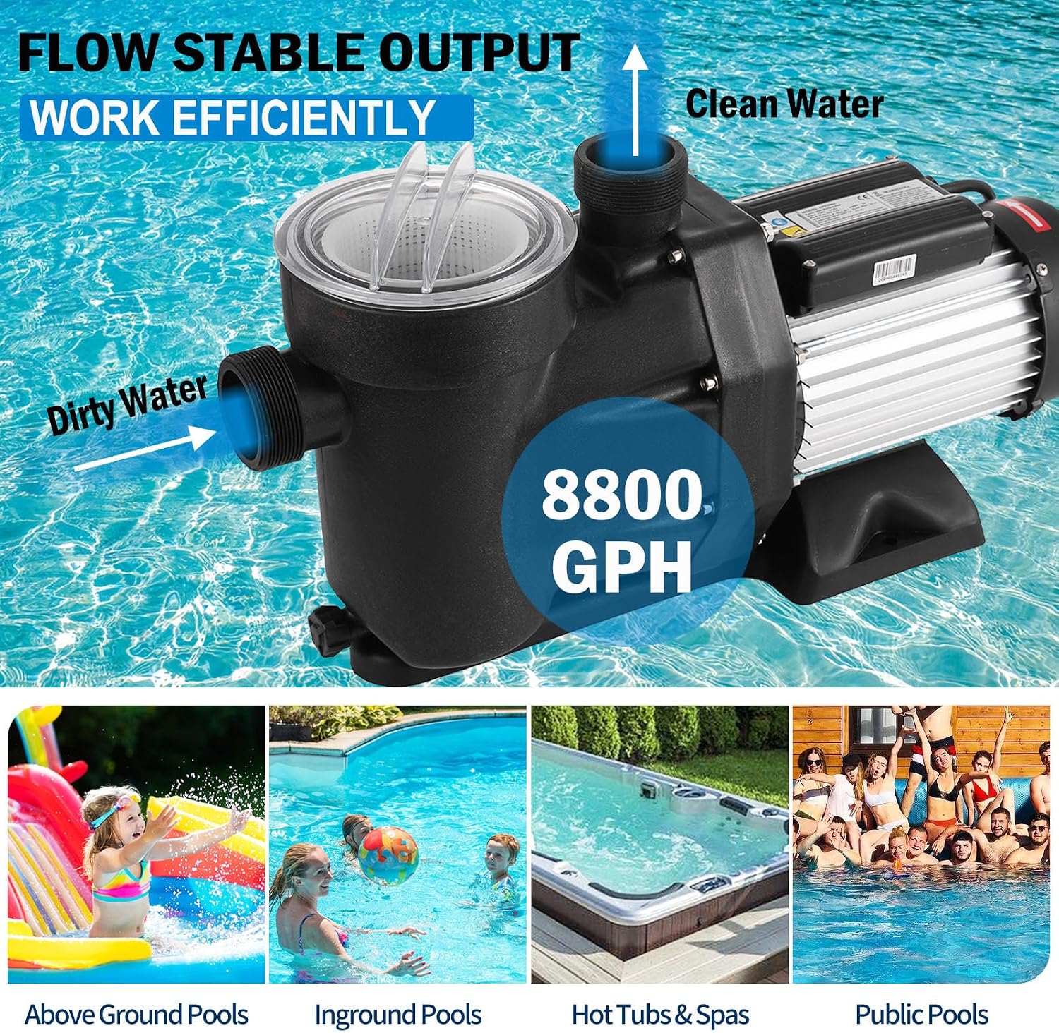 Leomru 2.5 HP Pool Pump 8880 GPH Self Priming in/Above Ground Swimming Pool Pump 110V Single Speed Pumps with Strainer Basket 4Pcs Connectors