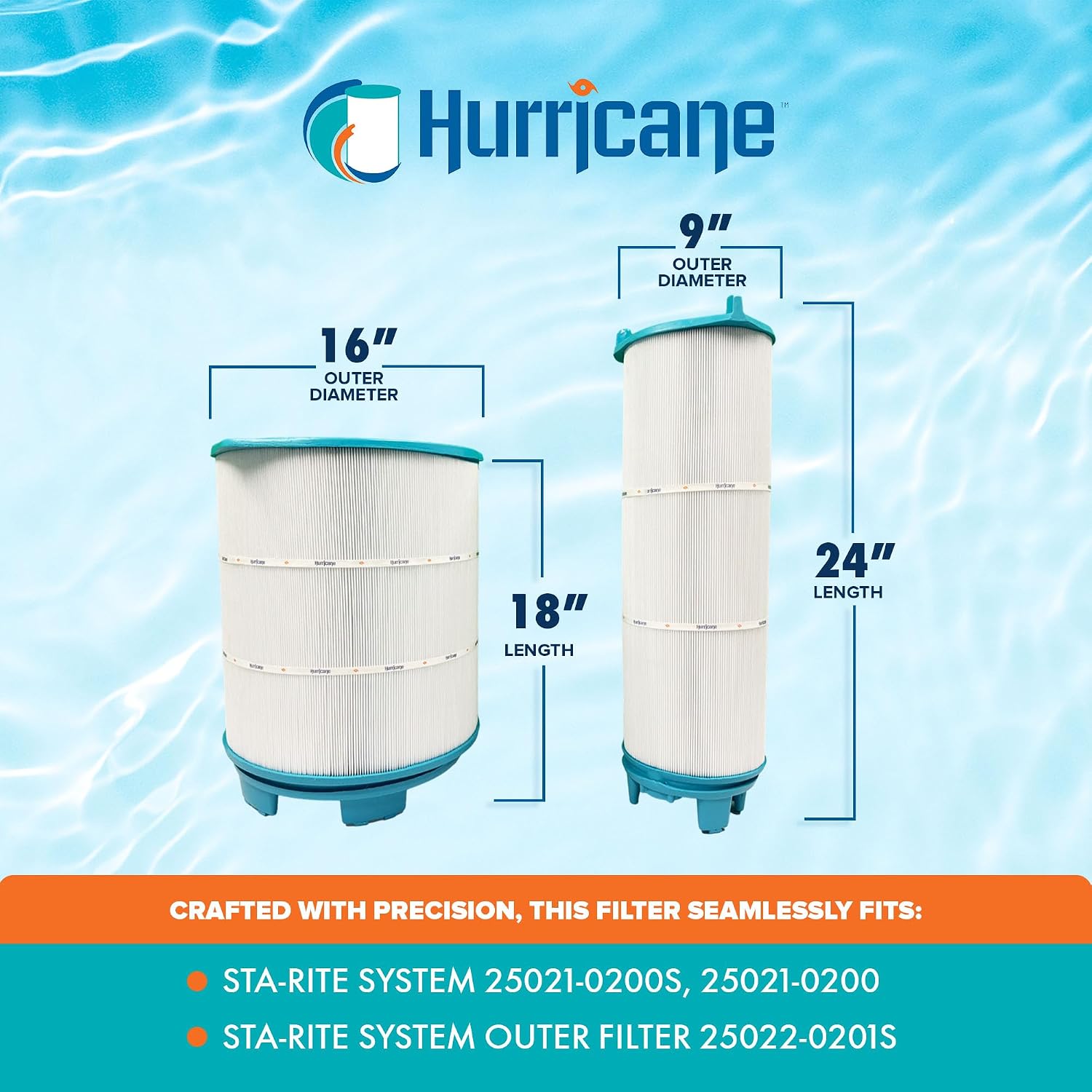 Hurricane Pool and Spa Filter Cartridge Replacement, Inner and Outer 21' Set for Sta-Rite Systems - Cleaning and Maintenance Parts - Accessories for Above Ground Swimming Pools and Spas