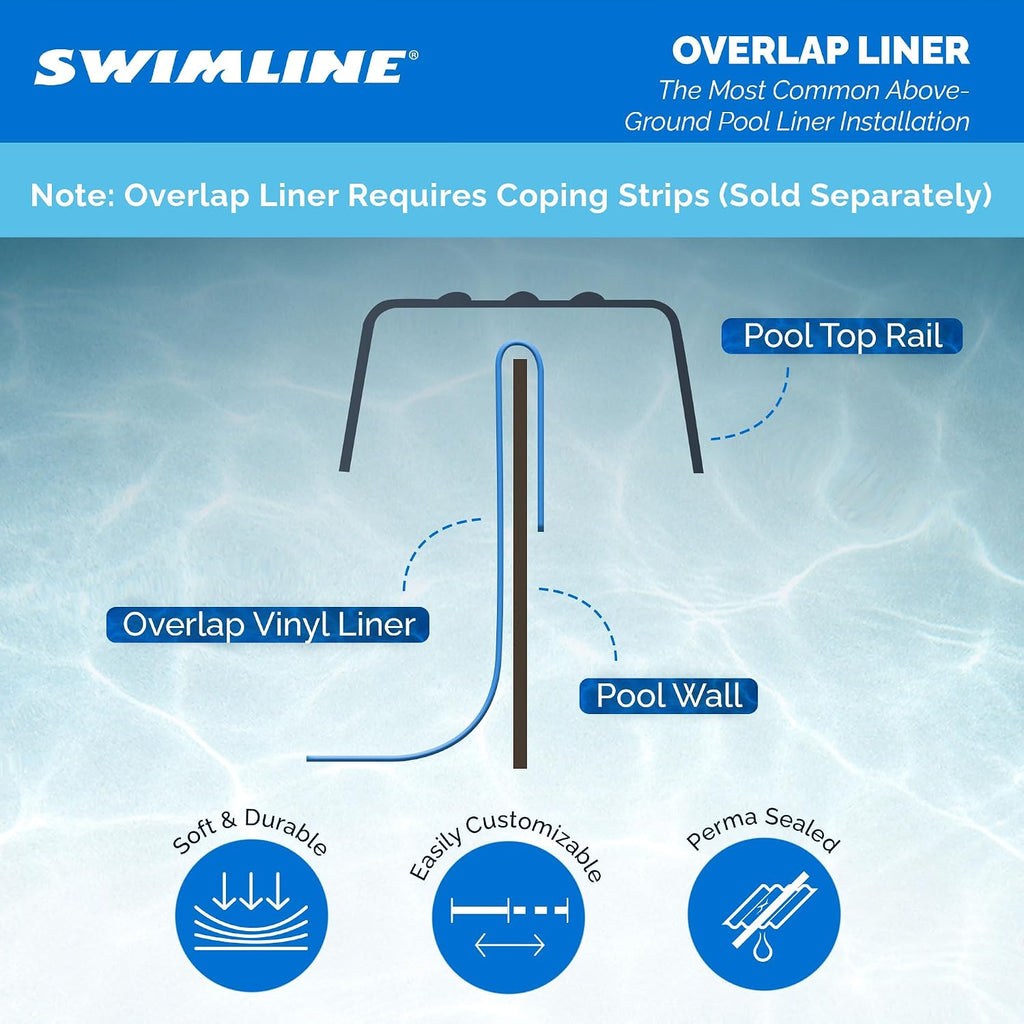 Swimline LI184820 18 Inch Solid Blue Round Above Ground Swimming Pool Overlap 20 Gauge Vinyl Liner for 48 to 52 Inch Pools with Sun Protection