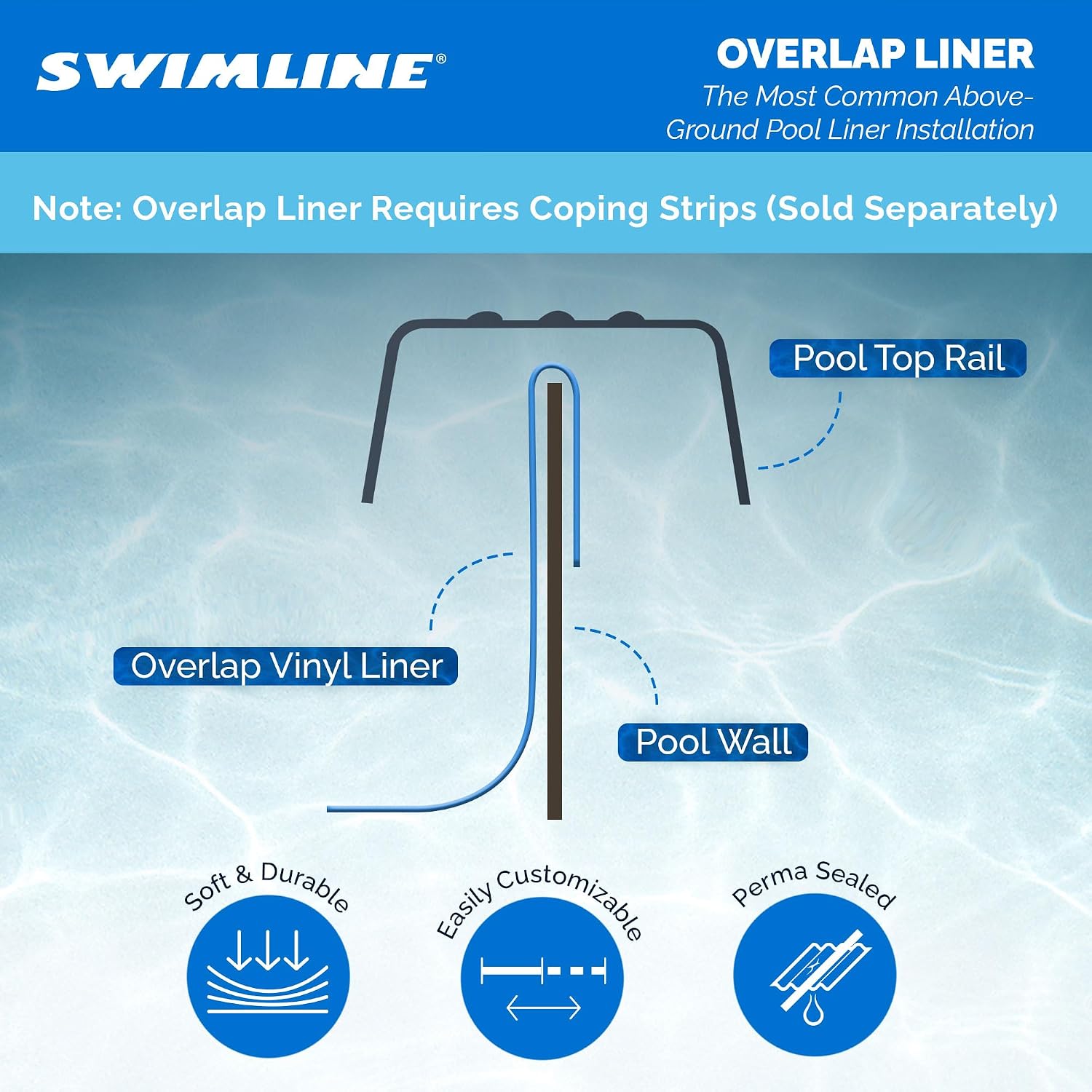 Swimline LI184820 18 Inch Solid Blue Round Above Ground Swimming Pool Overlap 20 Gauge Vinyl Liner for 48 to 52 Inch Pools with Sun Protection