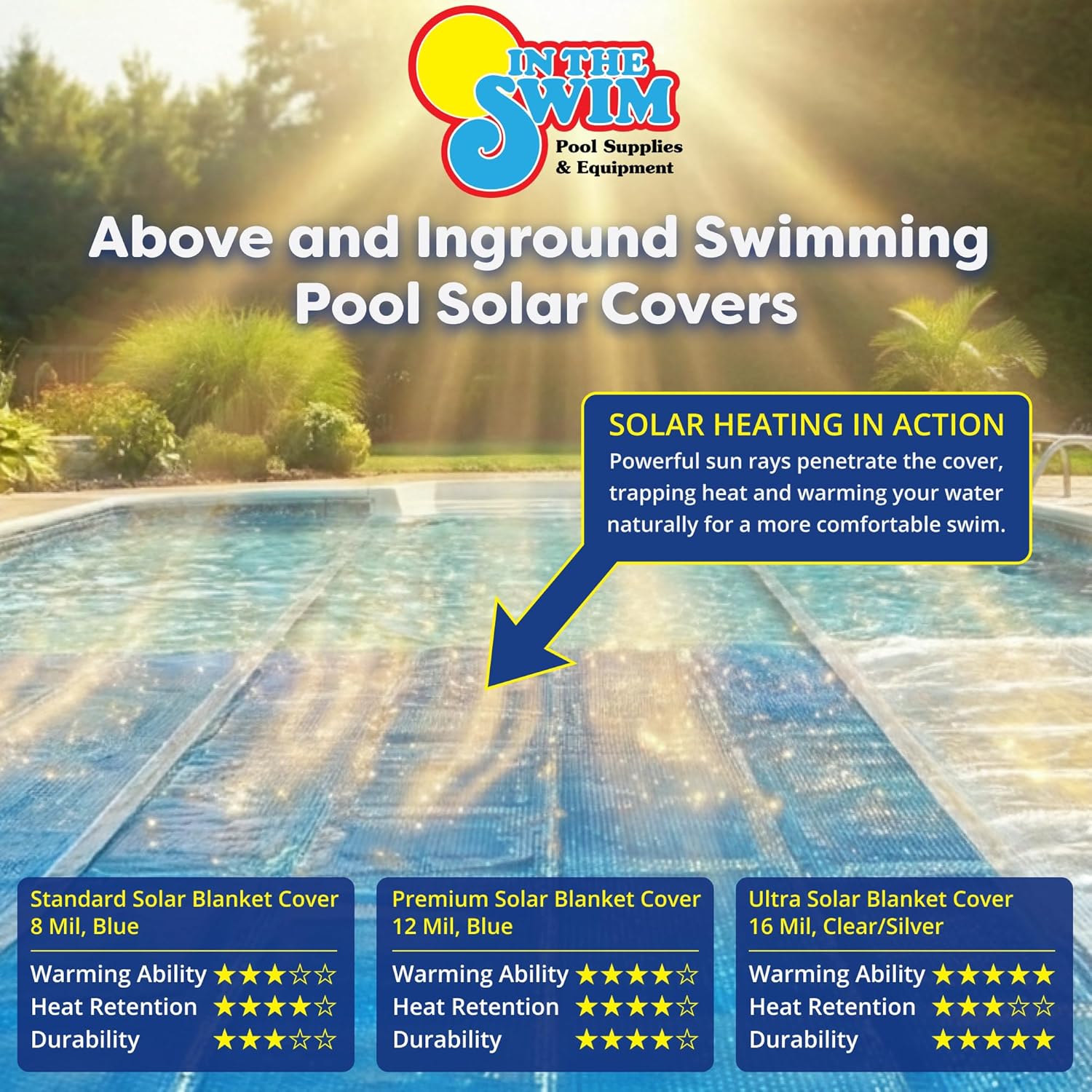 In The Swim 24' x 40' Premium Blue Rectangle Solar Pool Cover 12 Mil for Solar Heating Above Ground Pools and Inground Pools