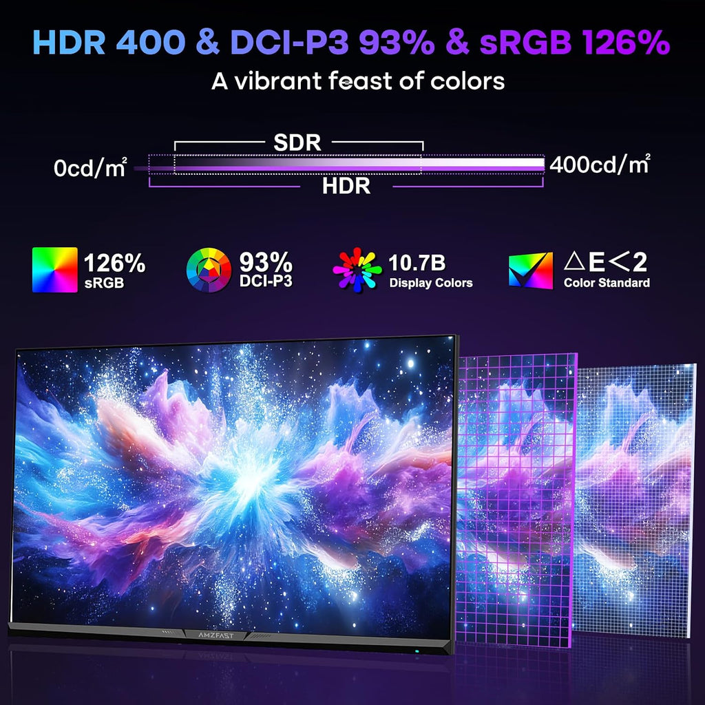 Amzfast 27 Inch 4K Gaming Monitor HDR 400, UHD 160Hz 144Hz | FHD 320Hz 300Hz 1ms Fast IPS Dual Mode, 126% sRGB, PIP/PBP, HDMI 2.1 x 2 & DP 1.4 x 2, Height Adjustment, VESA.