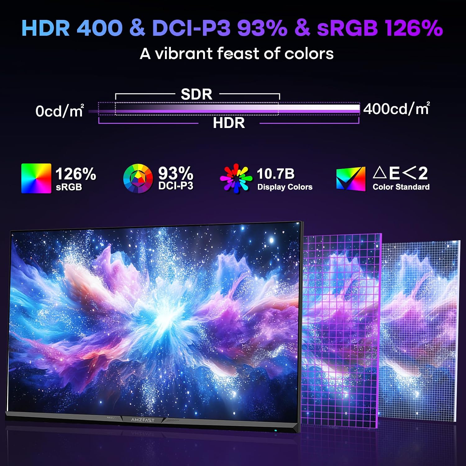 Amzfast 27 Inch 4K Gaming Monitor HDR 400, UHD 160Hz 144Hz | FHD 320Hz 300Hz 1ms Fast IPS Dual Mode, 126% sRGB, PIP/PBP, HDMI 2.1 x 2 & DP 1.4 x 2, Height Adjustment, VESA.