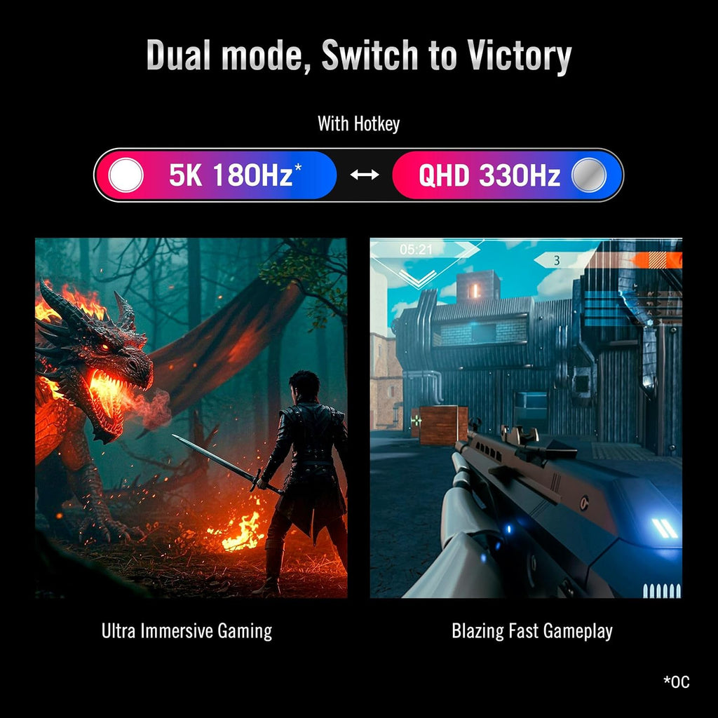 ASUS ROG Strix 27' 5K HDR Gaming Monitor (XG27JCG) – 5120x2880, 180Hz, 0.3ms, Fast IPS, Dual Mode (180Hz or QHD 330Hz), Extreme Low Motion Blur Sync, G-SYNC Compatible, DisplayWidget, 3 yr Warranty