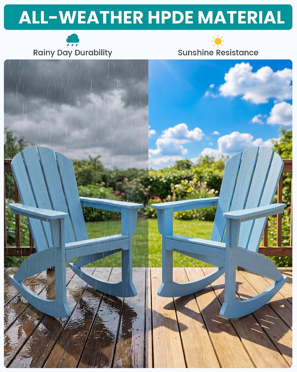 SERWALL Outdoor Adirondack Rocking Chair, All-Weather HDPE Adirondack Rocker Chair, Front Porch Rocker Chairs for Patio Lawn Porch Deck, Light Blue
