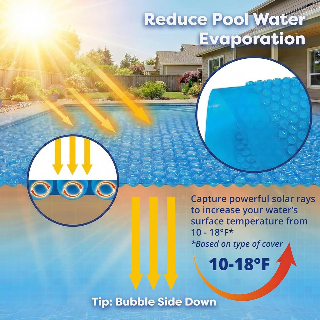 In The Swim 16' x 24' Premium Blue Rectangle Solar Pool Cover 12 Mil for Solar Heating Above Ground Pools and Inground Pools