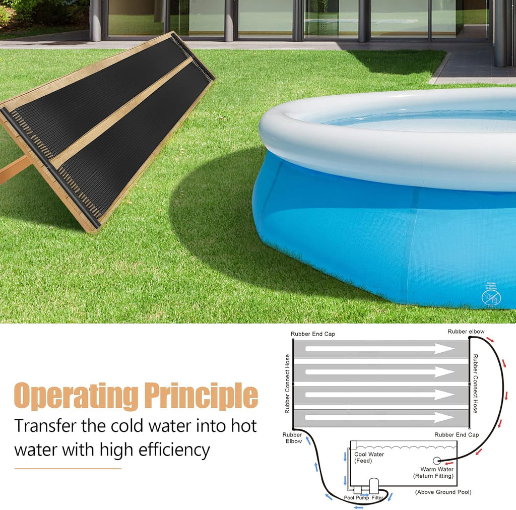 Goplus 2.5FT x 10/16.5/20FT Solar Pool Heater for Above Ground Pool Inground Pools, Swimming Pool Solar Panel Heating System, Weatherproof Pool Warmer (2PCS, 2.5FT x 16.5FT)