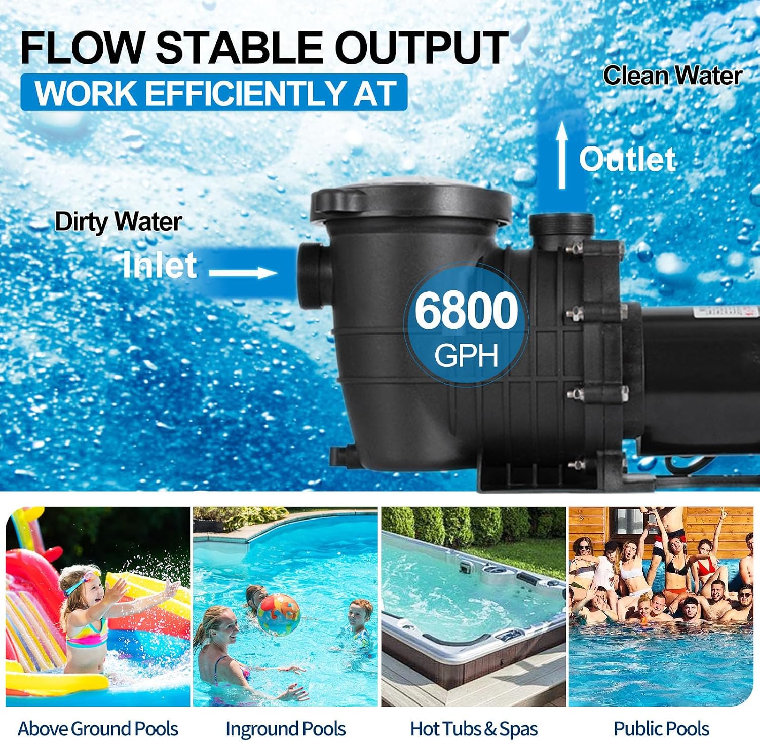 Leomru 2 HP Pool Pump 6800 GPH Self Priming in/Above Ground Swimming Pool Pump 110V/220V Dual Voltage Single Speed Pumps with Strainer Basket 6Pcs Connectors
