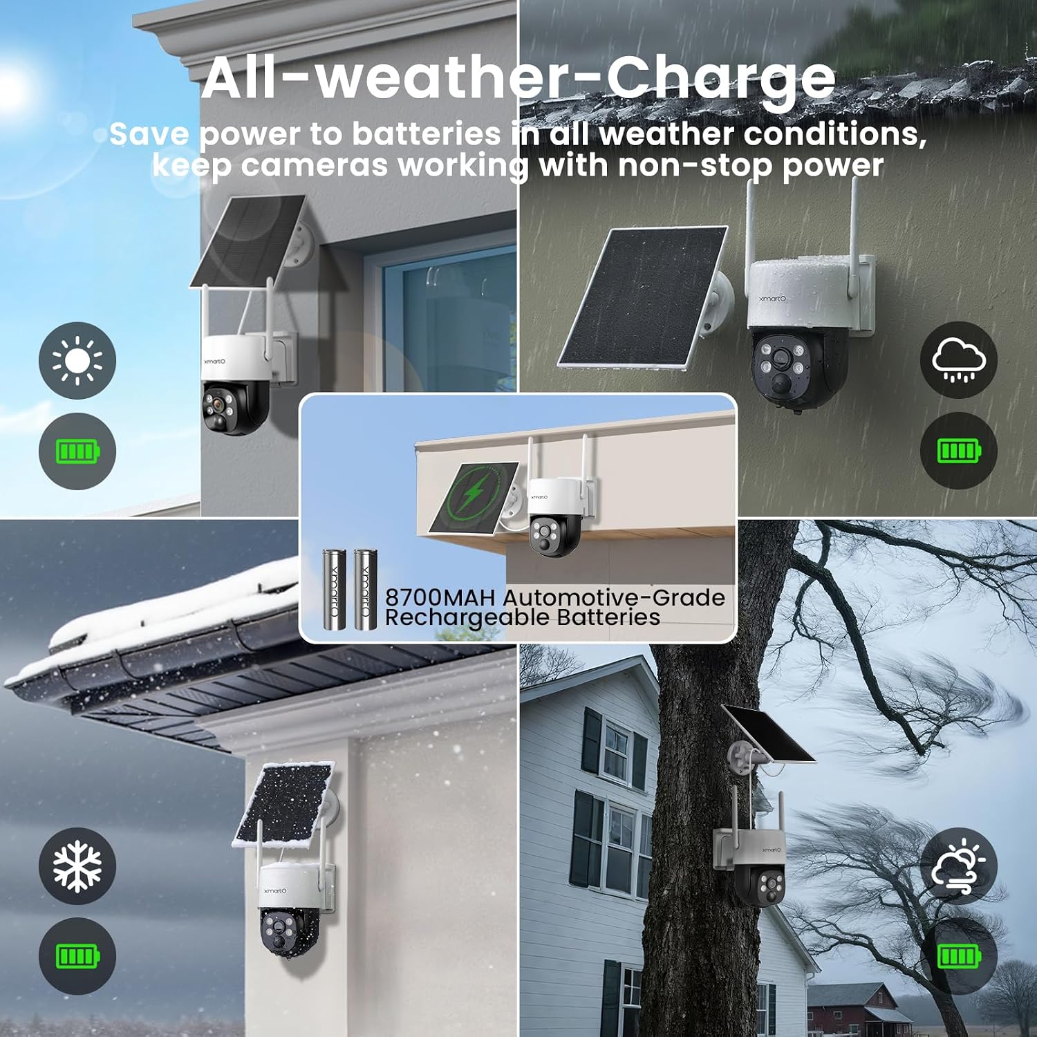 XMARTO Solar Camera Outdoor Wireless, 4 PCs QHD 4MP Wireless PTZ Security Camera System with 4K 10CH Expandable WiFi NVR, All-Weather Solar Charge, Two-Way Audio, PIR Sensor, 360° View, No Monthly Fee