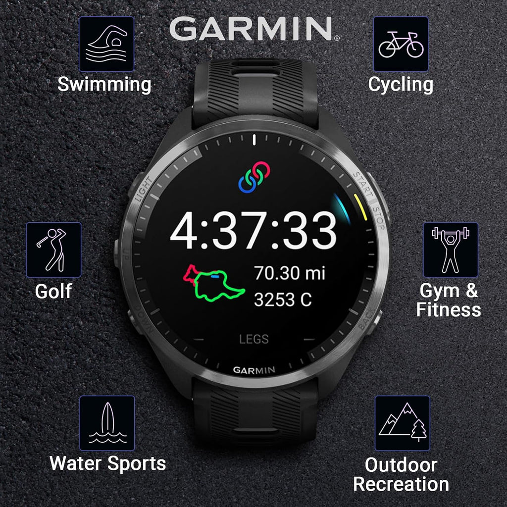 Garmin Forerunner 965 Premium GPS Running and Triathlon 47mm Smartwatch with AMOLED Touchscreen Display, Carbon Gray DLC Titanium Bezel with Black Silicone Band with White Earbuds