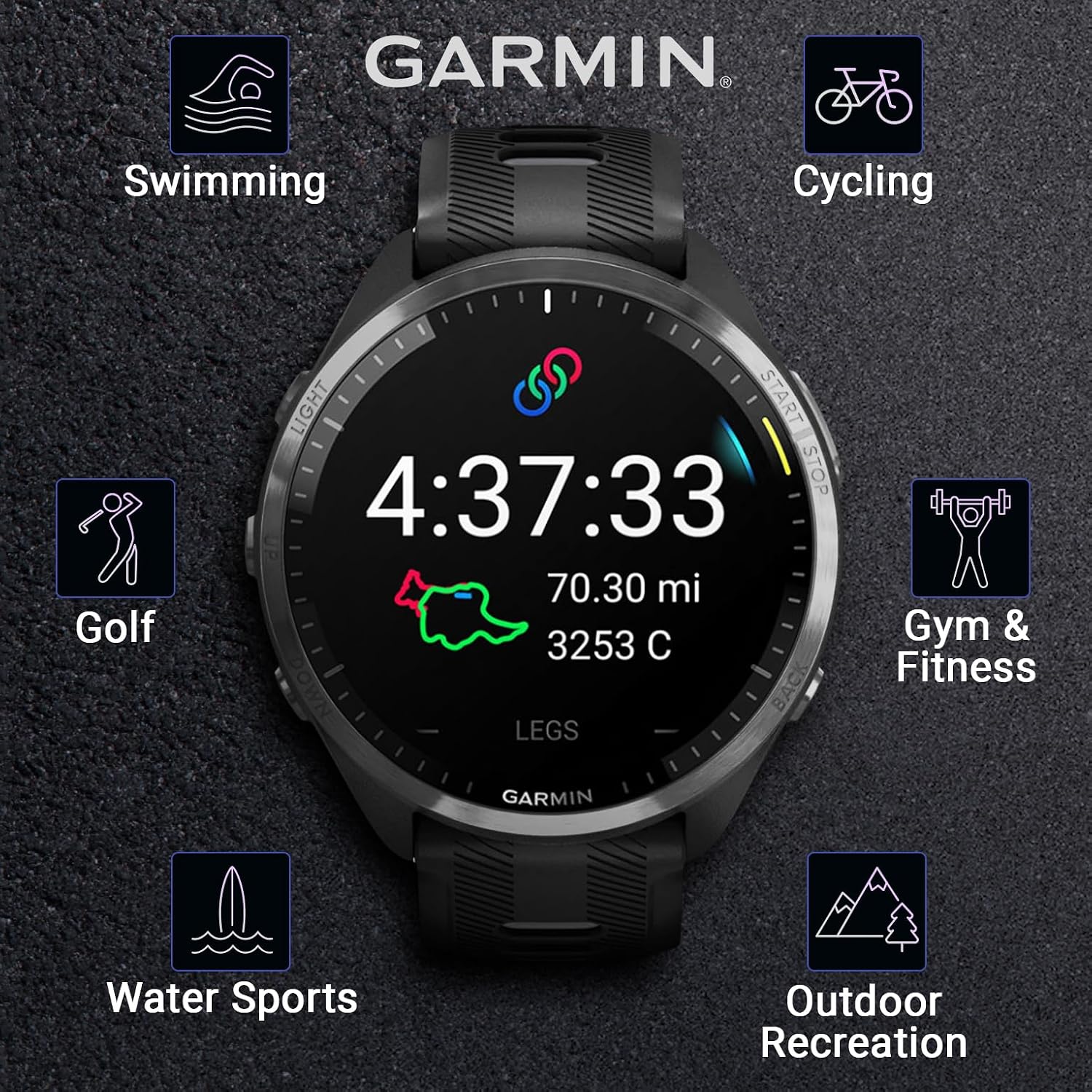 Garmin Forerunner 965 Premium GPS Running and Triathlon 47mm Smartwatch with AMOLED Touchscreen Display, Carbon Gray DLC Titanium Bezel with Black Silicone Band with White Earbuds