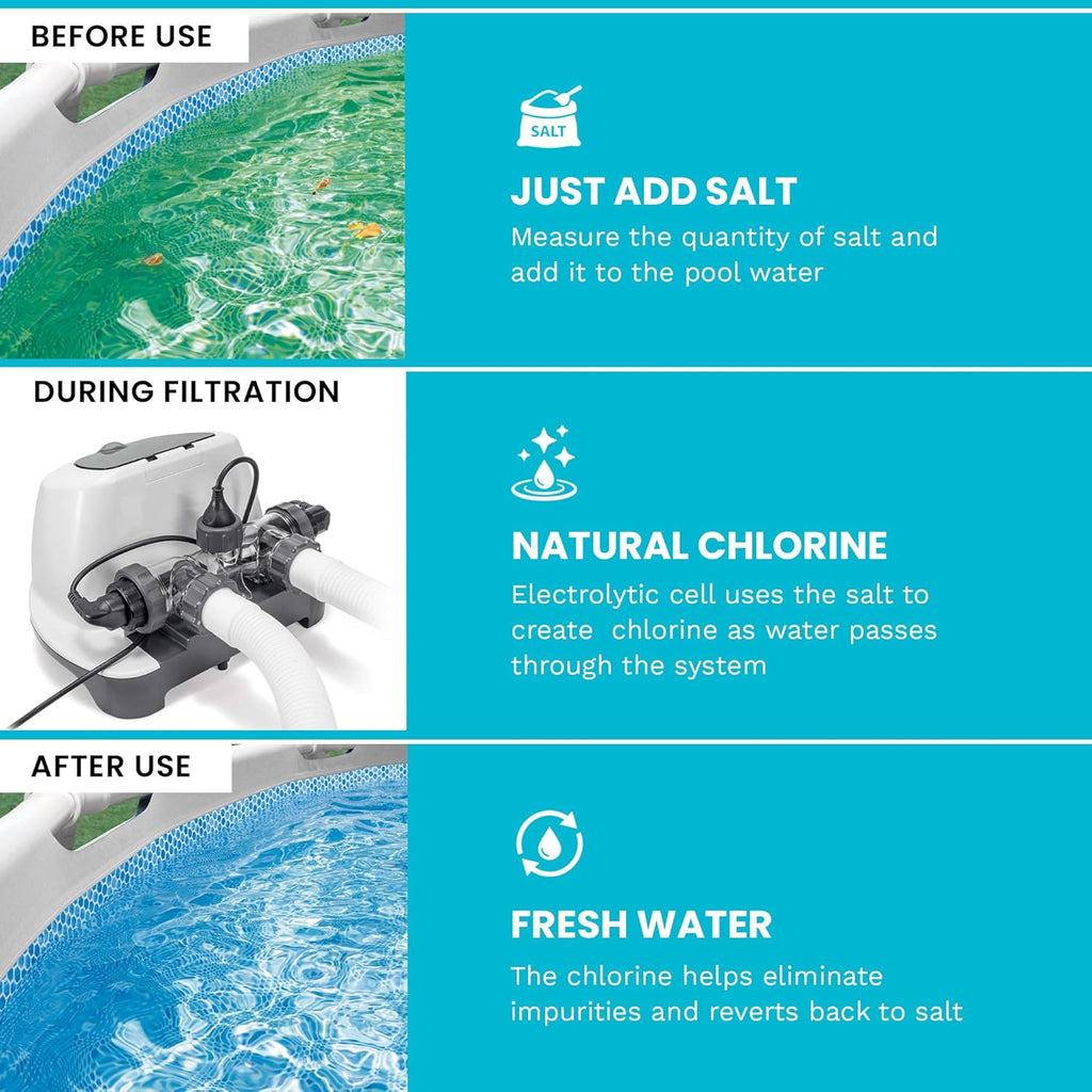 INTEX 26373EH Ultra XTR 32ft x 16ft x 52in Above Ground Swimming Pool Set with Sand Filter Pump and Krystal Clear Saltwater System