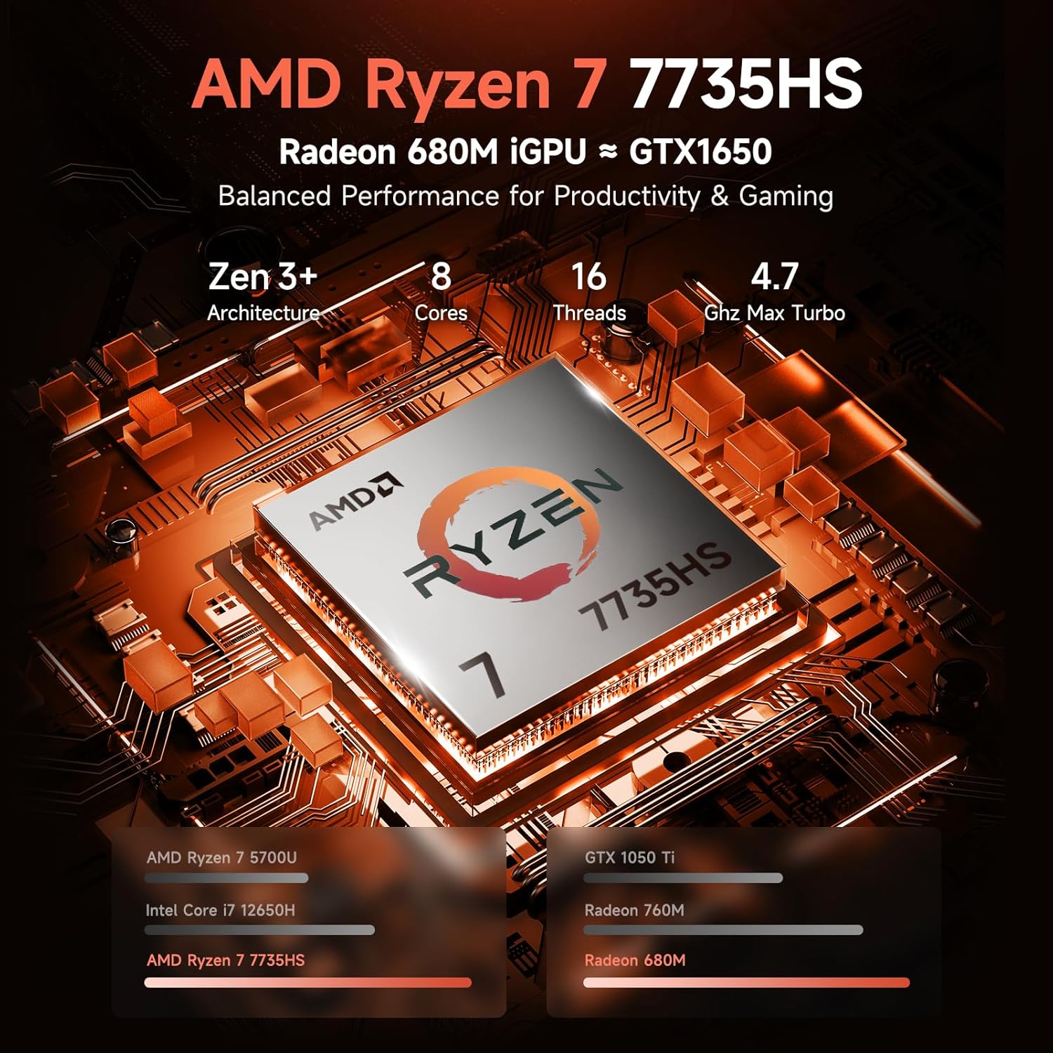 NIMO 2026 Laptop 15.6' FHD – AMD Ryzen 7 7735HS 8C/16T, Radeon 680M, 32GB DDR5, 1TB NVMe SSD, Backlit Keyboard, Fingerprint Unlock, 100W USB-C PD – Ideal for Students, Professionals, Creators