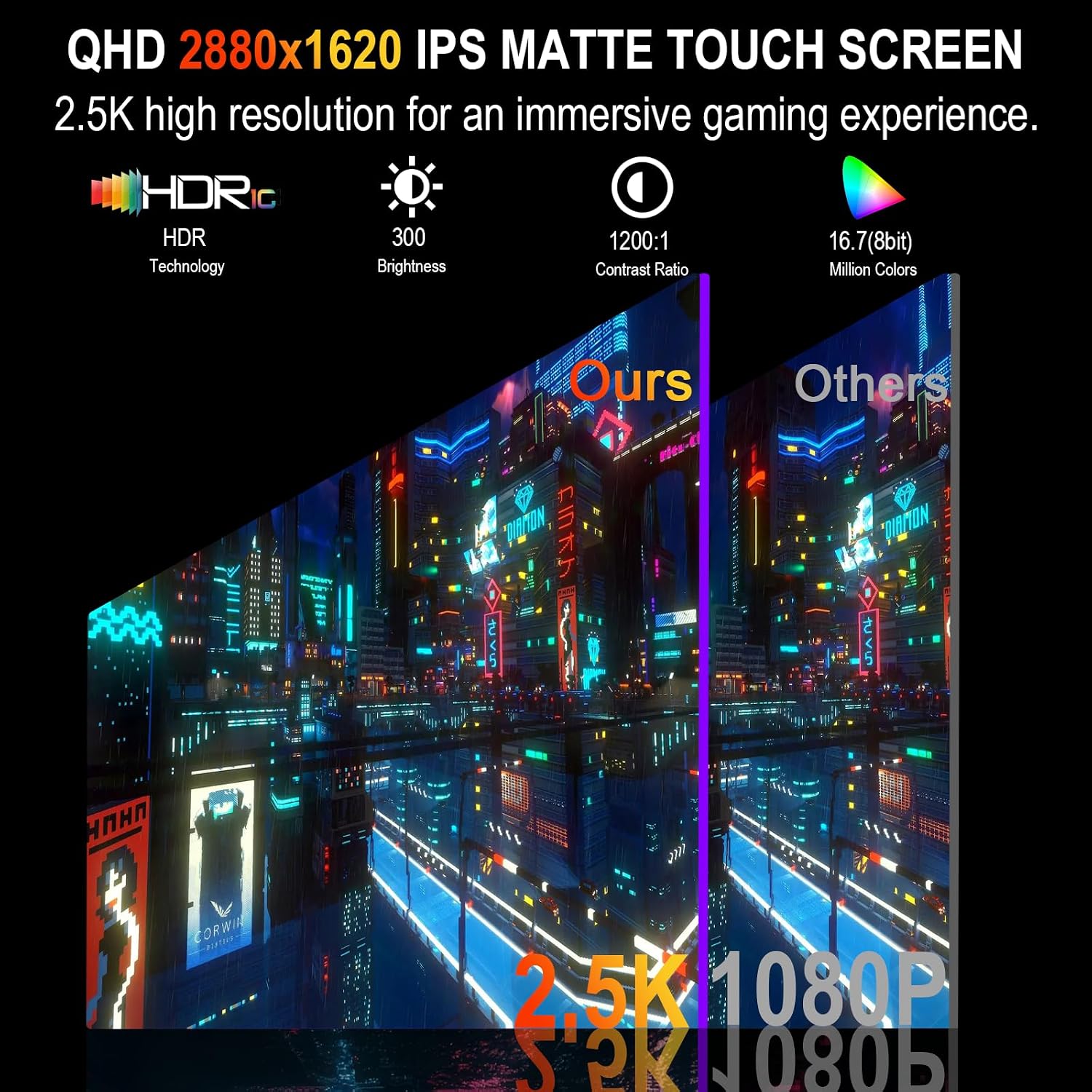IBW 15.6' 2.8K 100Hz Portable Monitor Touchscreen, QHD 2880x1620 IPS Gaming Display, 300 Nits 100% sRGB HDR FreeSync, USB-C HDMI External Second Screen for Laptop PC Phone Switch PS5