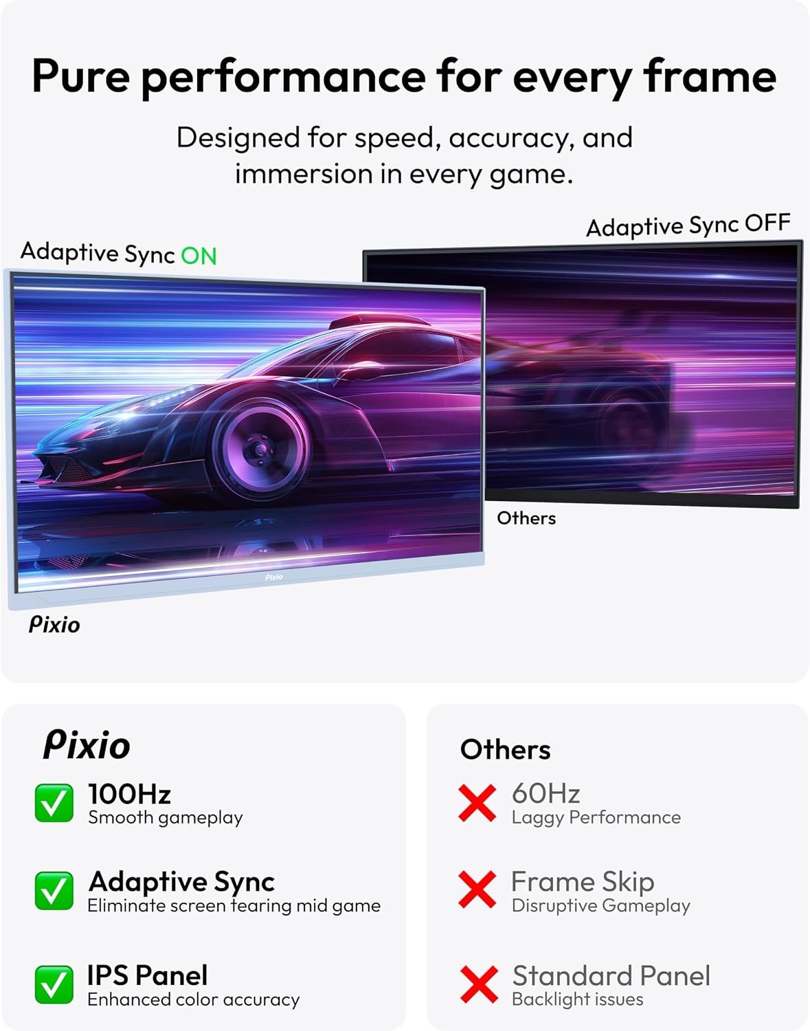 Pixio PX275 Wave Blue 27 inch 100Hz Refresh Rate QHD 1440p Resolution IPS Panel 1ms MPRT Response Time Gaming Monitor and PS1S Wave Blue Single Monitor Arm - Fits up to 32 inches and 19.8lbs