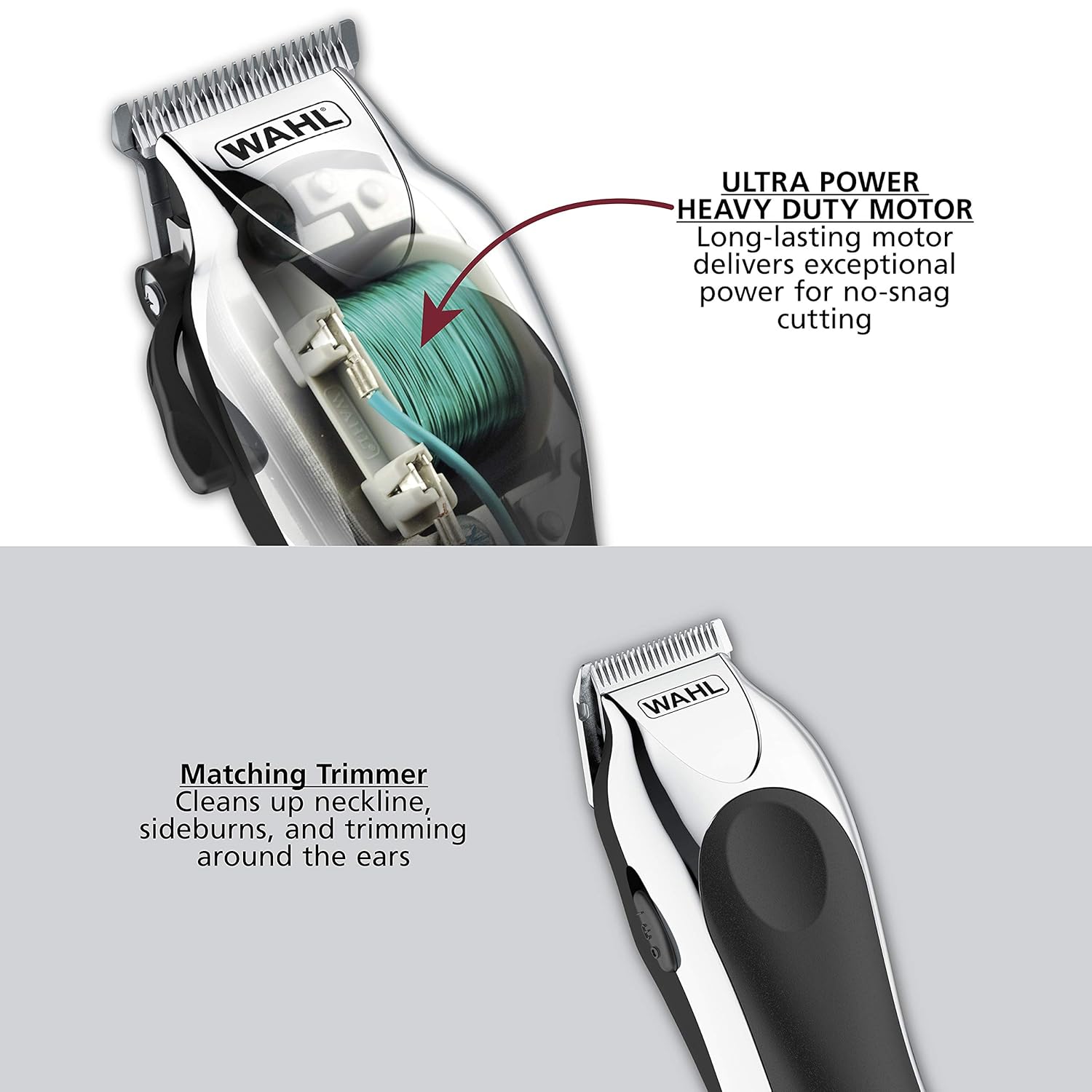 Wahl Clipper USA Deluxe Corded Chrome Pro,Complete Hair and Trimming Kit,Includes Corded Clipper,Cordless Battery Trimmer,and Styling Shears,for a Cut Every Time - Model 79524-5201M,(Pack of 5)