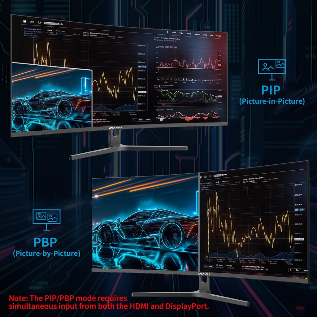 SANSUI 34-Inch Curved Gaming Monitor UWQHD 3440 x 1440P Up to 200Hz 165Hz Curved 1500R - PIP/PBP, OD 1ms, HDR, 300nits, sRGB 130%, DCI-P3 97%,AI Crosshair,HDMI2.1x2,DP1.4(Cable Included)