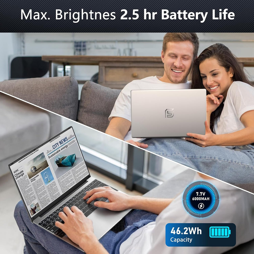NAIKLULU Gaming Laptop,Window 11 Pro Laptop Computer, 15.6 Inch Lap Top，32GB RAM 1TB SSD,1920 * 1080 Display,WiFi 5,BT5.0,N5095 Processor(up to 2.9Ghz),Backlit Keyboard,Fingerprint Unlock