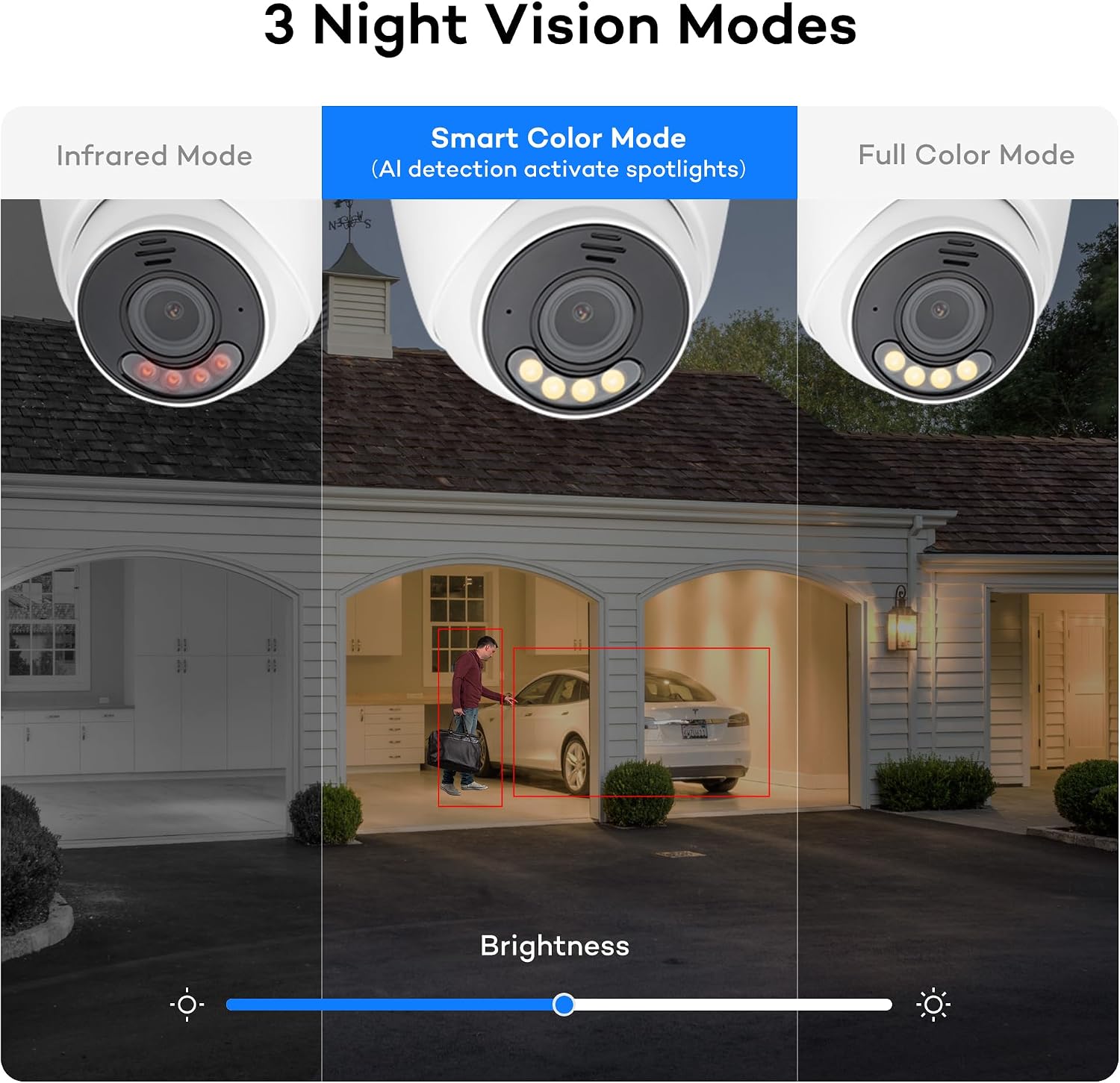 ONWOTE 12MP Security Camera System PoE 8TB HDD, 12 Million Pixels @30fps, 2 Way Talk, Smart Color Night, 10x 12MP IP Cameras with IMX577 Image Sensor, 16CH 6K Commercial NVR, 10x Cables (Total 800ft)