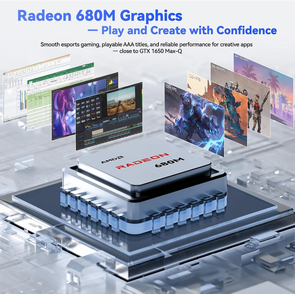NIMO 17.3' FHD Gaming Laptop – AMD Ryzen 7 7735HS 8-Core/16-Thread, Radeon 680M Graphics, 16GB DDR5, 512GB NVMe SSD, Light Gaming & Esports Ready, Backlit Keyboard, Fingerprint Unlock, 100W PD Type-C