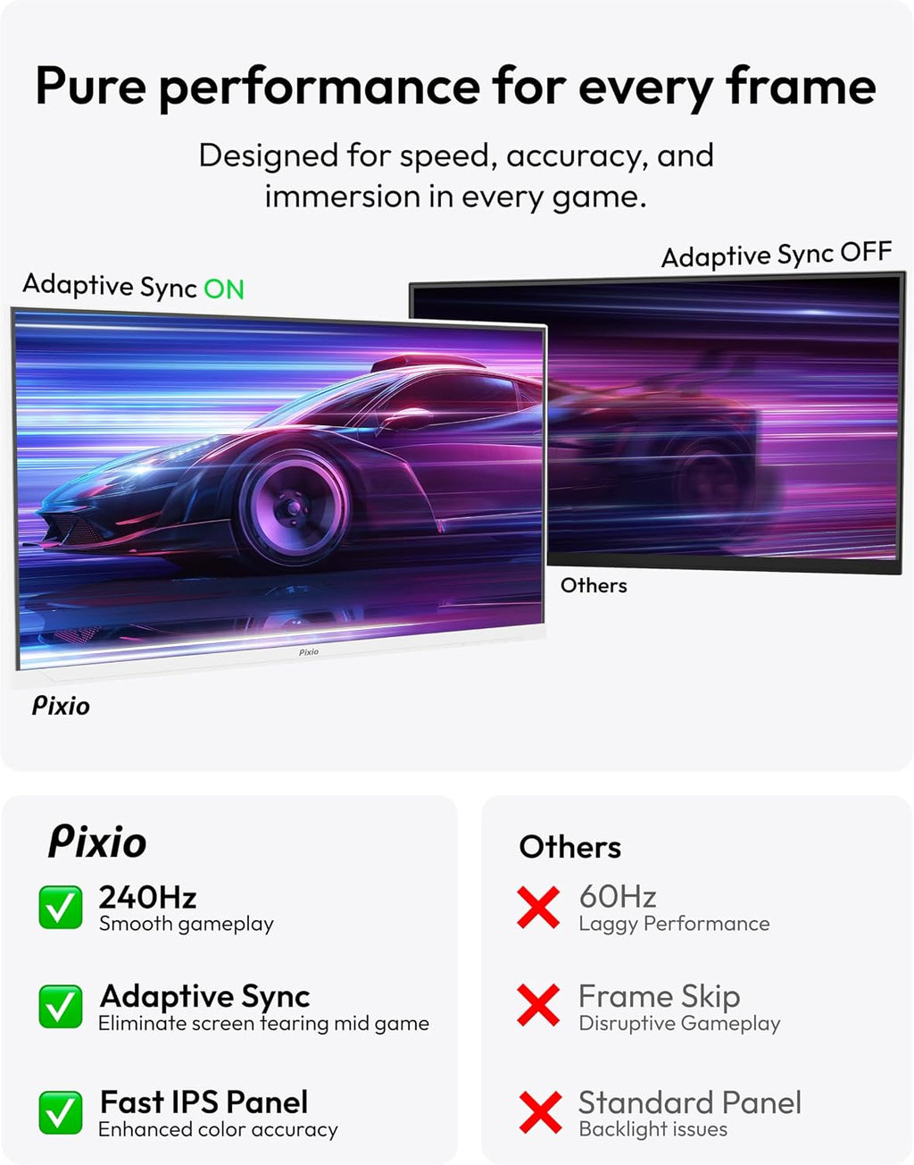 Pixio Two PX279 Wave White 27 inch 240Hz Refresh Rate FHD 1080p Resolution Fast IPS Panel 1ms GTG Resonse Time Gaming Monitor and PS1D Wave White Dual Monitor Arm