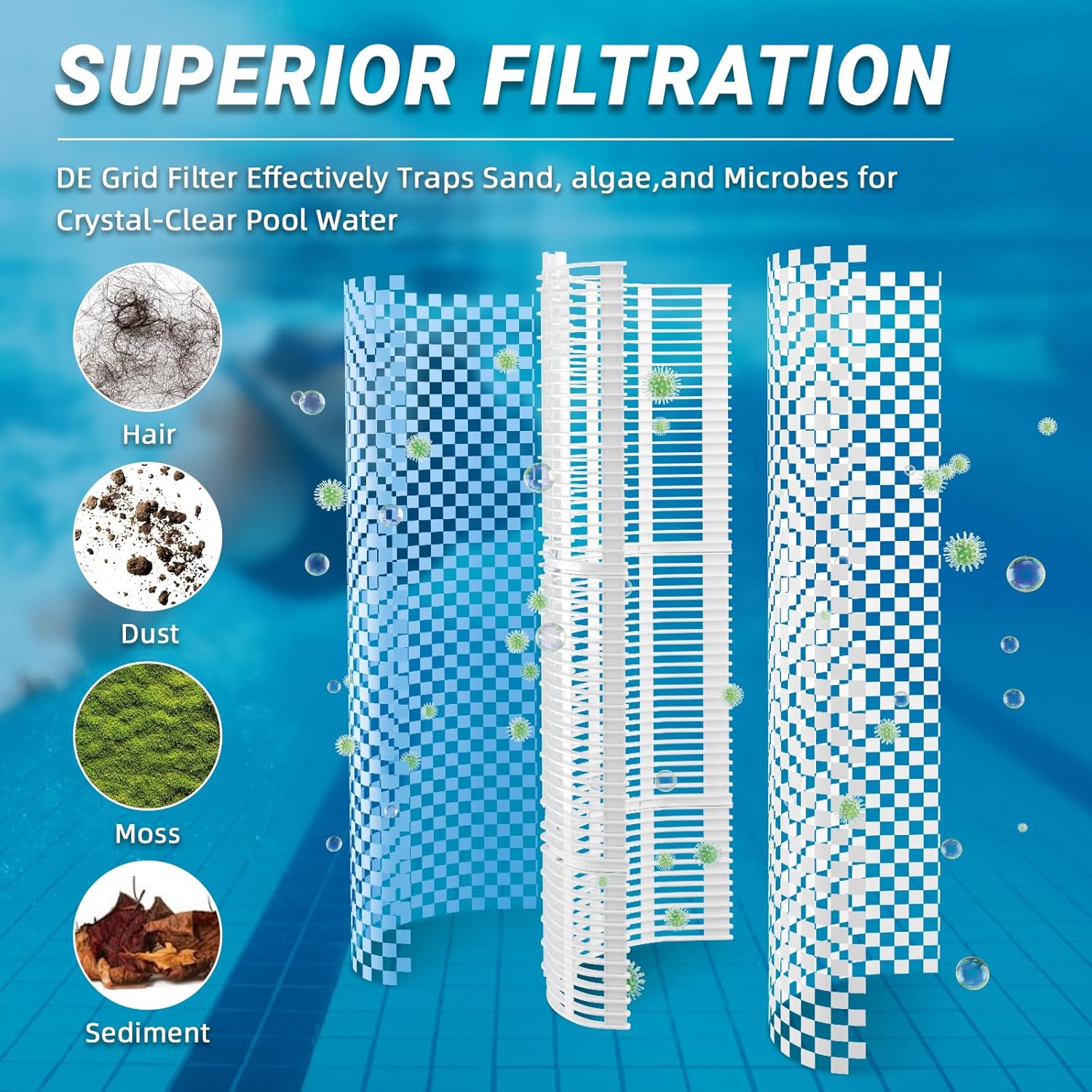 48 sq Swimming DE Pool Filter Grids Compatible with Hayward Pro-Grid DE4820,Micro Clear DE4800 and DE480S,for Penair FNS Plus Grid Set 48 Sq.Ft. (24 inch Height)