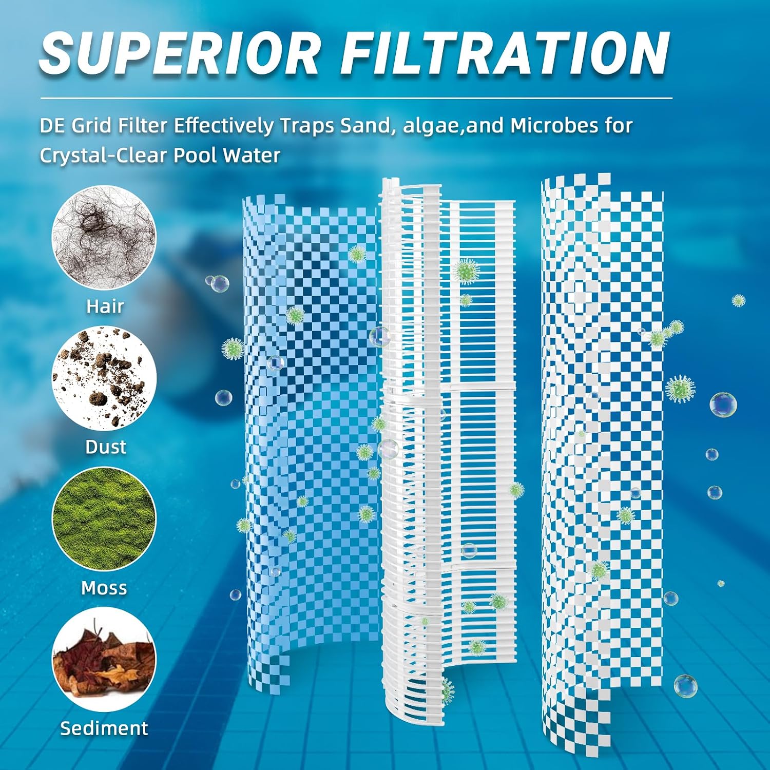 60 Sq Swimming DE Pool Filter Grids Compatible with Hayward Pro-Grid DE6020,Micro-Clear DE6000,for Unicel FG1005,for Astrial,for Pentair,for American Products,60 Sq.Ft. 30 inch