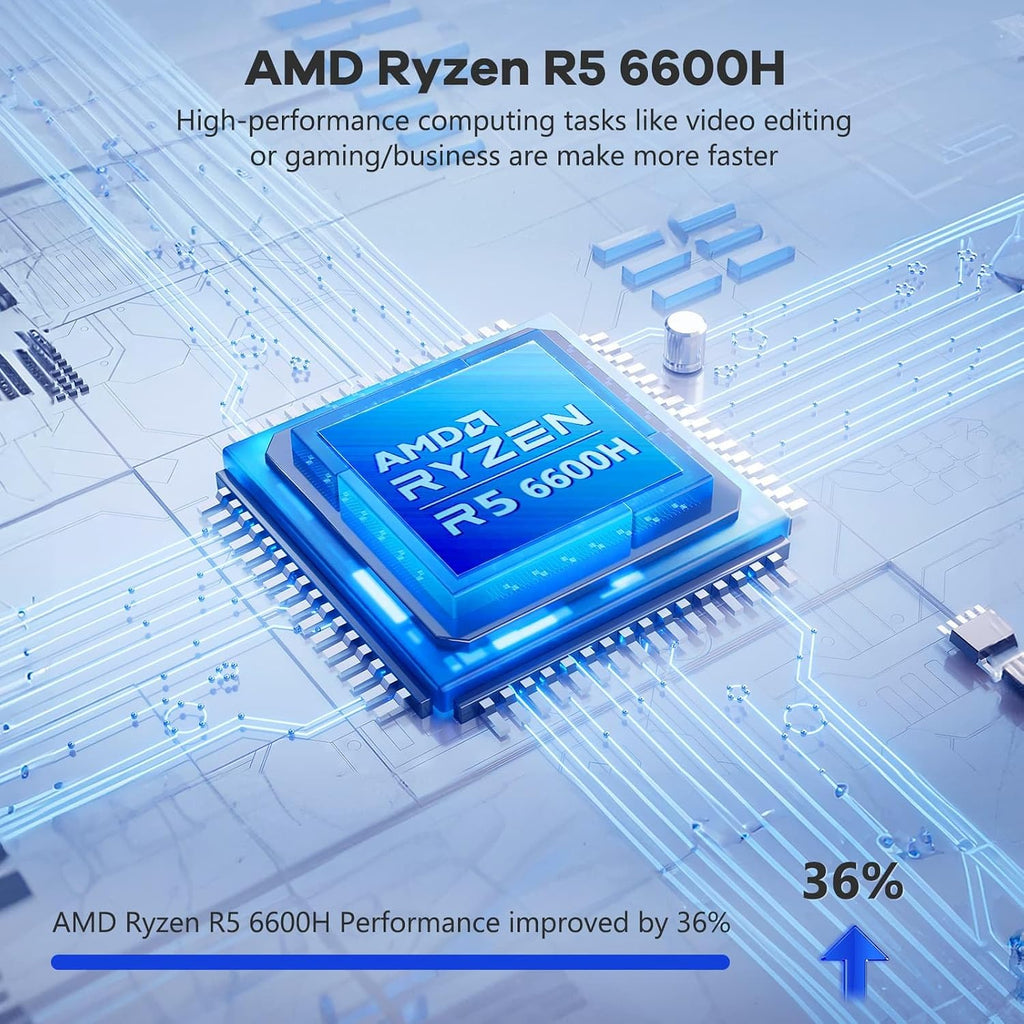 NIMO 15.6' IPS FHD-Gaming-Laptop, 6 Cores AMD Ryzen 5 6600H 32GB DDR5 RAM 1TB SSD (Beat i7-1165G7, Up to 4.5GHz) AMD Radeon 660M GPU-Computer with 100W GaN Type-C Backlit Keyboard Fingerprint Win 11