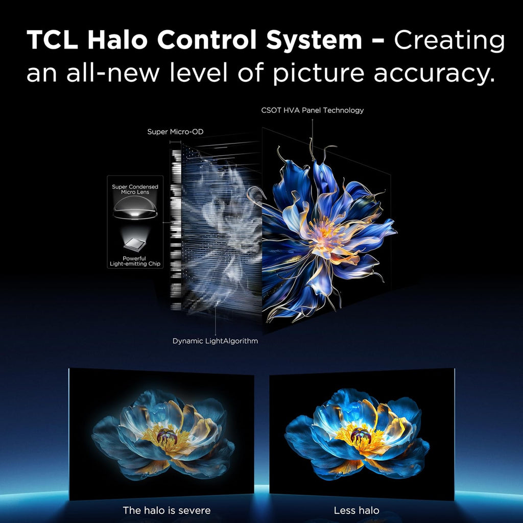 TCL 32' R84 Series 4K UHD HDR QD-Mini LED Gaming Monitor (32R84, 2025 Model) Halo Control System, 165Hz Refresh Rate, LD1400 Precise Dimming, HDR1400 Brightness, 1ms, AMD FreeSync, NVIDIA G-SYNC