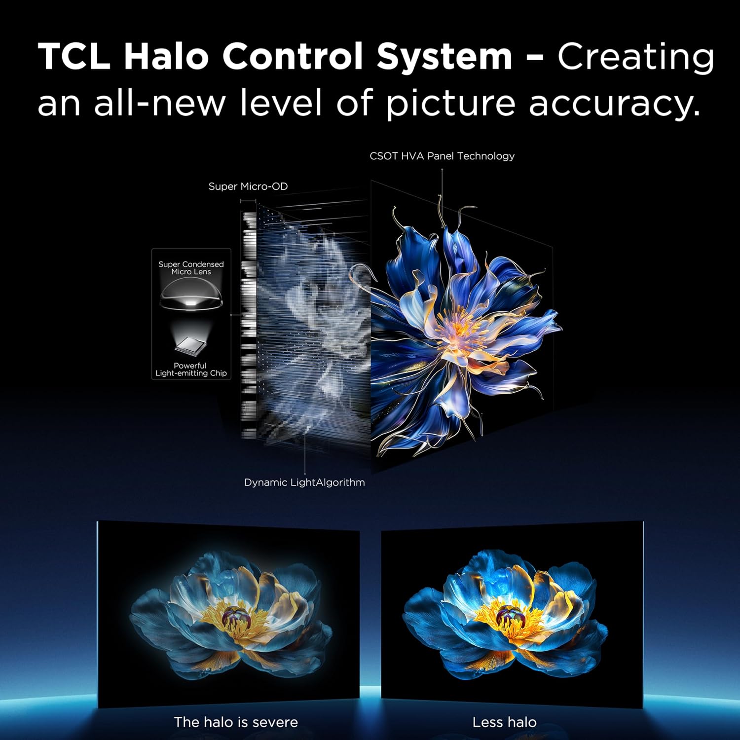 TCL 32' R84 Series 4K UHD HDR QD-Mini LED Gaming Monitor (32R84, 2025 Model) Halo Control System, 165Hz Refresh Rate, LD1400 Precise Dimming, HDR1400 Brightness, 1ms, AMD FreeSync, NVIDIA G-SYNC