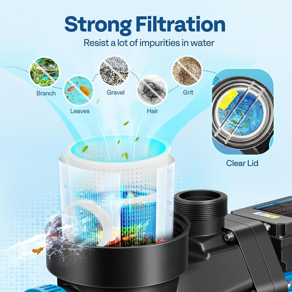 VIVOHOME Self Primming in/Above Ground Swimming Pool Pump w 1.25'' & 1.5' & 2.0'' Unions Energy Saving w/Strainer Baske, 6360 GPH