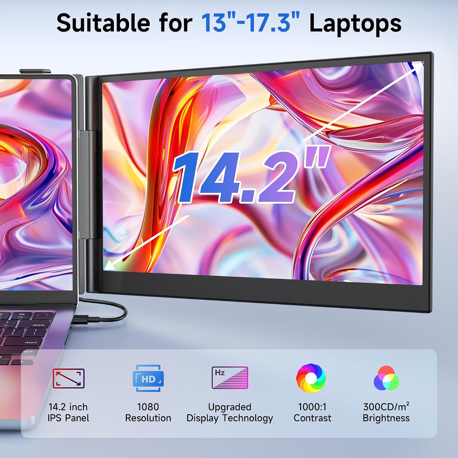 Ultra Thin Laptop Screen Extender Monitor Portable,14.2' 1080P FHD Lightweight Triple Screen,Portable Monitor for Laptops,Fit for 13-17' Laptop,Plug & Play Compatiable with Win/Mac/Chrome/Android