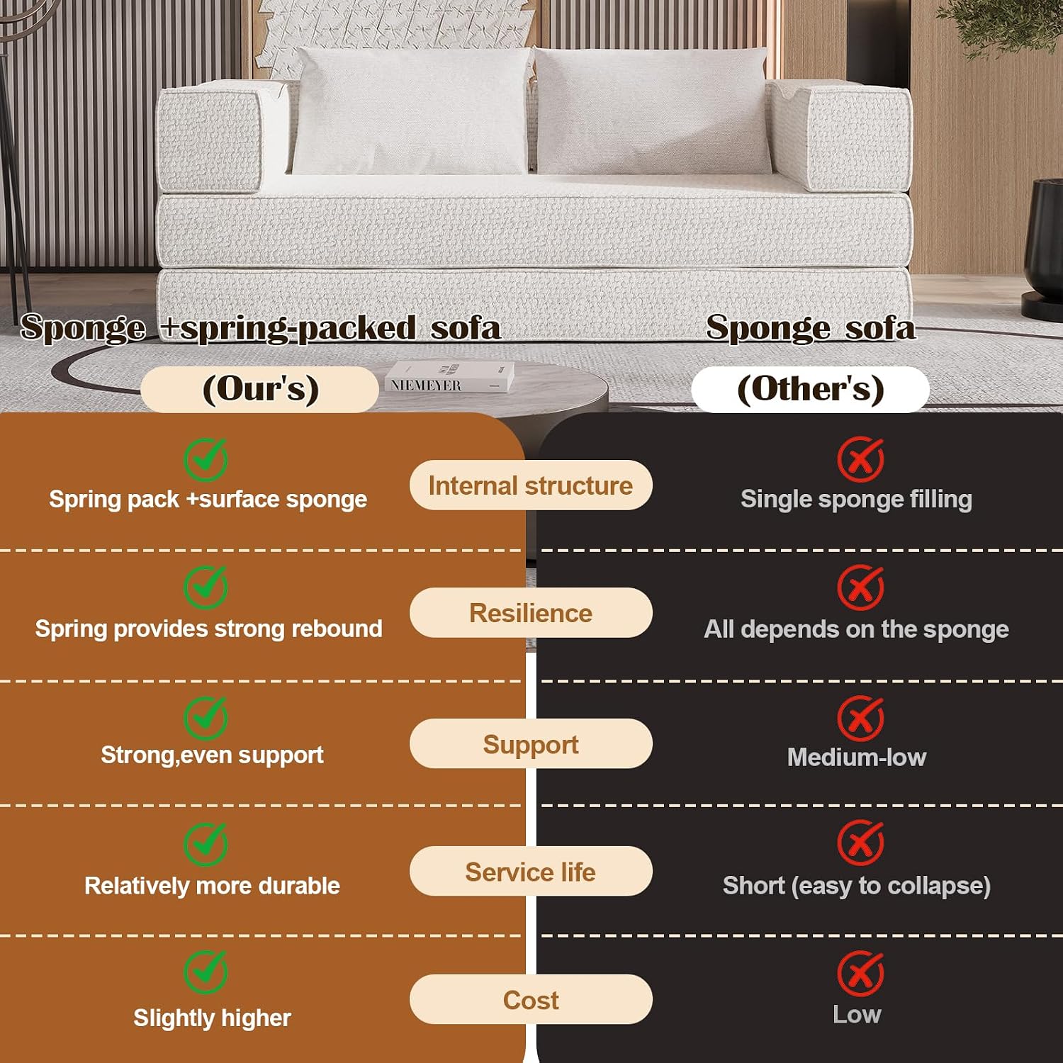 80' Convertible Folding Sofa Bed, 4-in-1 DIY Combination Fold Out Sleeper Sofa Bed King Size, Loveseat sleeper Couch w/ Removable Armrests, Chenille Floor Couch, Small couches for small spaces (Beige)