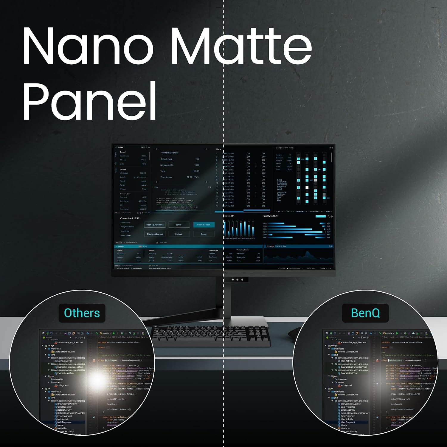 BenQ RD320U 32' 4K 3840x2160 Programming Monitor 2000:1 Contrast Ratio Nano Matte Panel, 90W USB-C, Coding Modes, Night Hours Protection, Ergonomic Design, and Eye-Care Technology (Renewed)