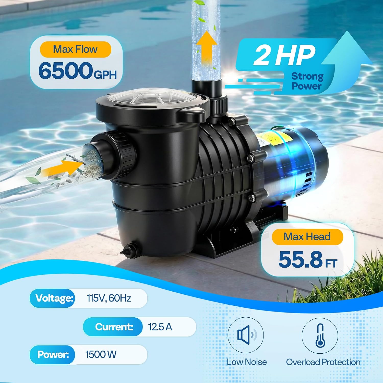 VIVOHOME 2.0HP 6500 GPH 115V Pool Pump, Self-Priming Energy Saving, 1.25' & 1.5' & 2' Inlet w/Strainer Basket for In/Above Ground Pools