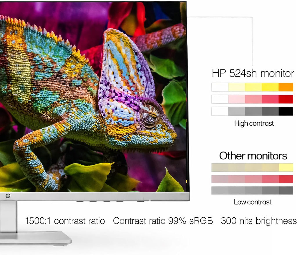 HP Series 5 524SH 23.8' Full HD (1920×1080) Monitor | IPS Display, 100Hz, Slim Bezel, Eye Comfort Tech, Height Adjustable Stand & HDMI Connection, Replaces M24H (94C19AA#ABA) + Screen Protector + More