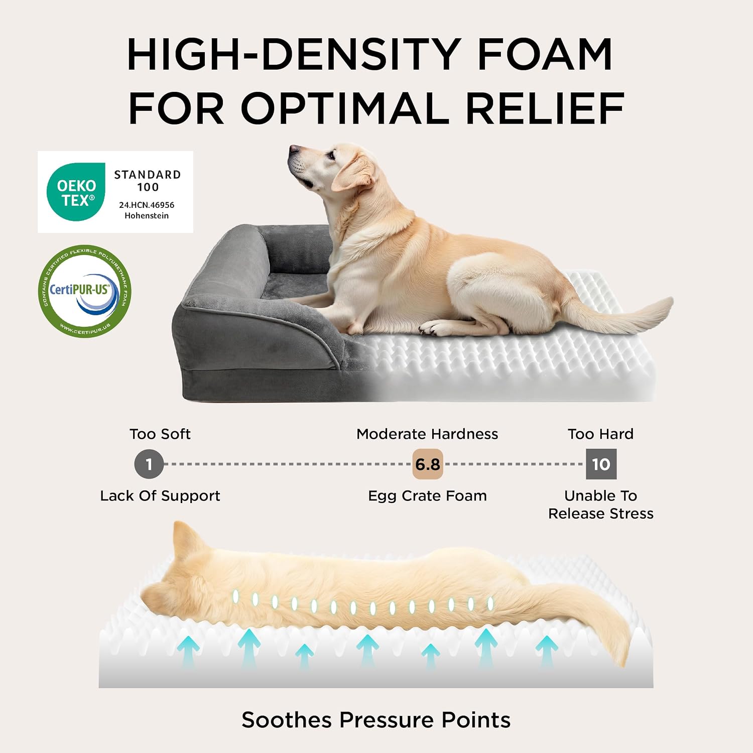 Bedsure Orthopedic Dog Bed for Extra Large Dogs - XL Plus Waterproof Dog Sofa Beds, Supportive Foam Pet Couch Bed with Removable Washable Cover, Waterproof Lining and Nonskid Bottom, Dark Grey
