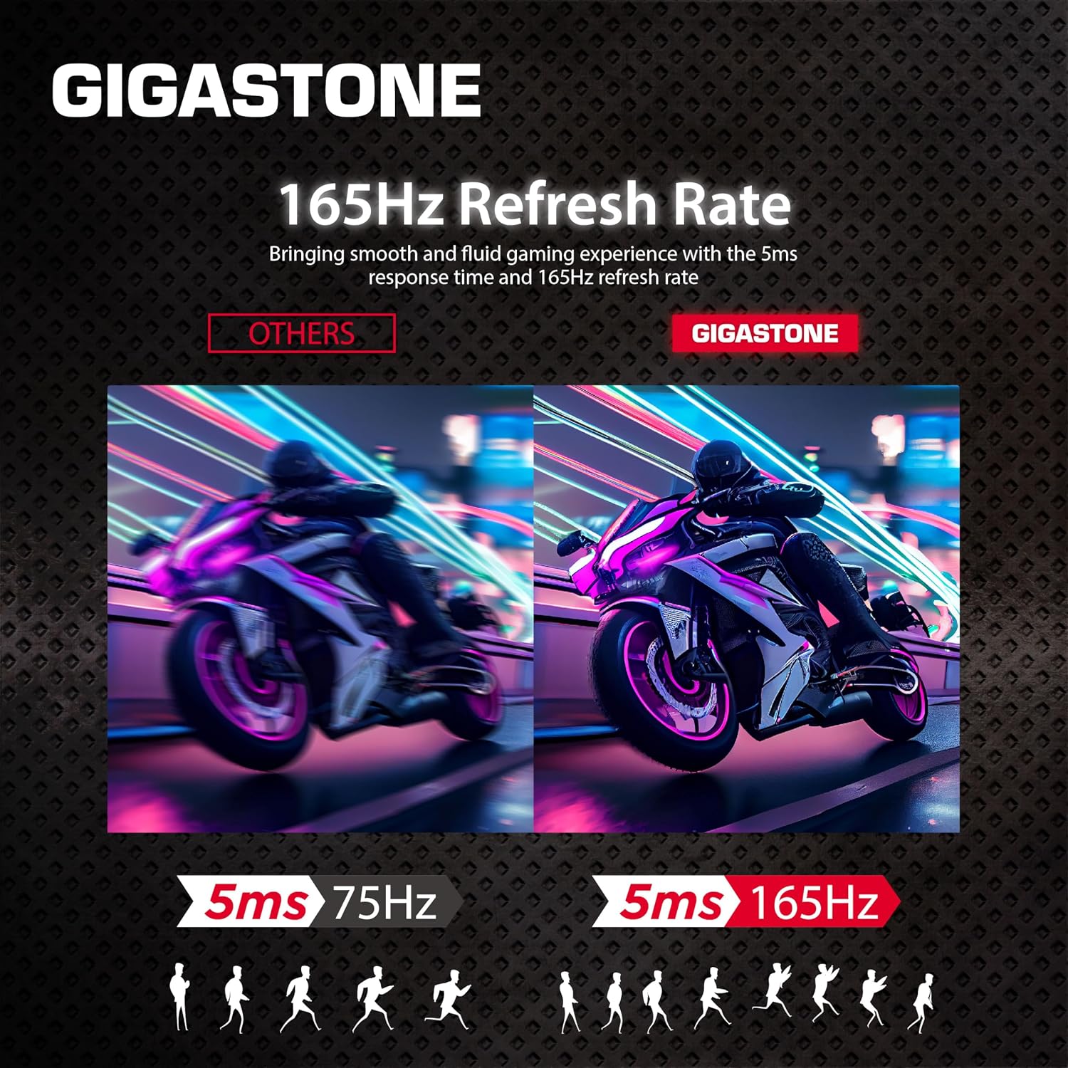 Gigastone 27 inch IPS Gaming Monitor 2-Pack 165Hz FHD 1920 x 1080, 178° Wide View Frameless PC Monitor, Built-in Speakers, FreeSync, Eye Care Technology, Ergonomic Tilt VESA Mount,DP,HDMI