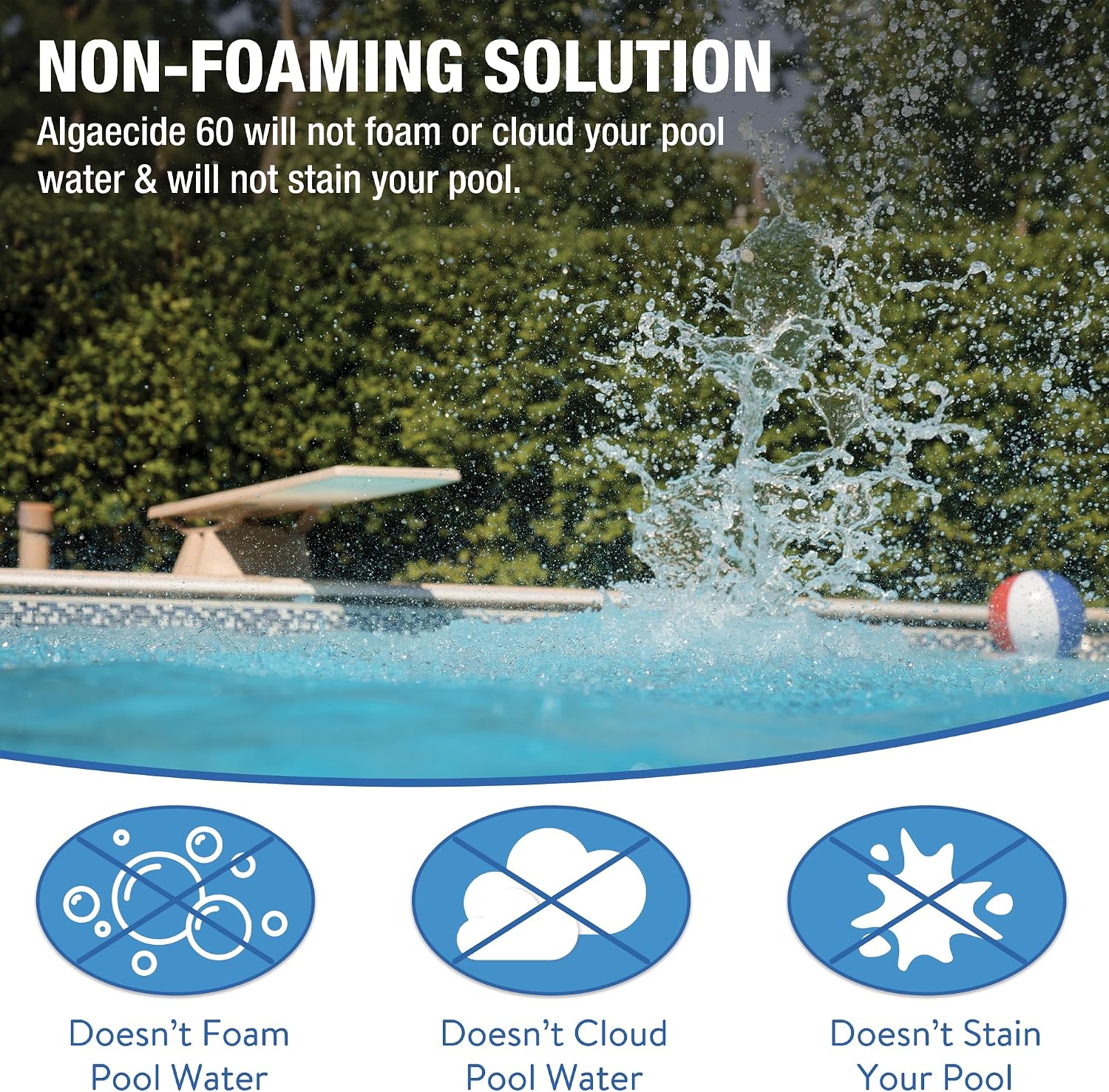 Doheny's Algaecide 60 | Pro-Grade, Metal-Free & Non-Foaming | Prevents All Algae Types | No Stains or Clouding | Safe for Salt, Chlorine & Bromine Pools | Treats 160,000 Gallons | 12 x 40oz (480oz)